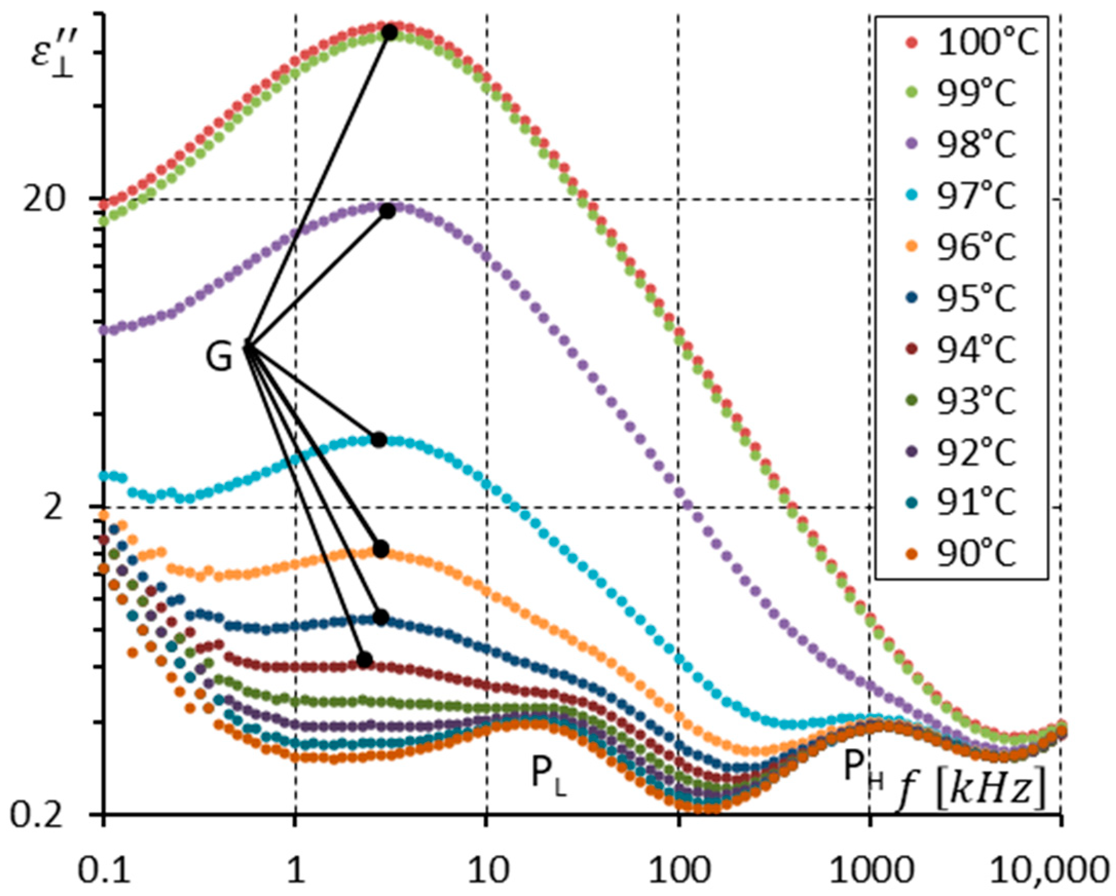 Materials 17 03335 g005