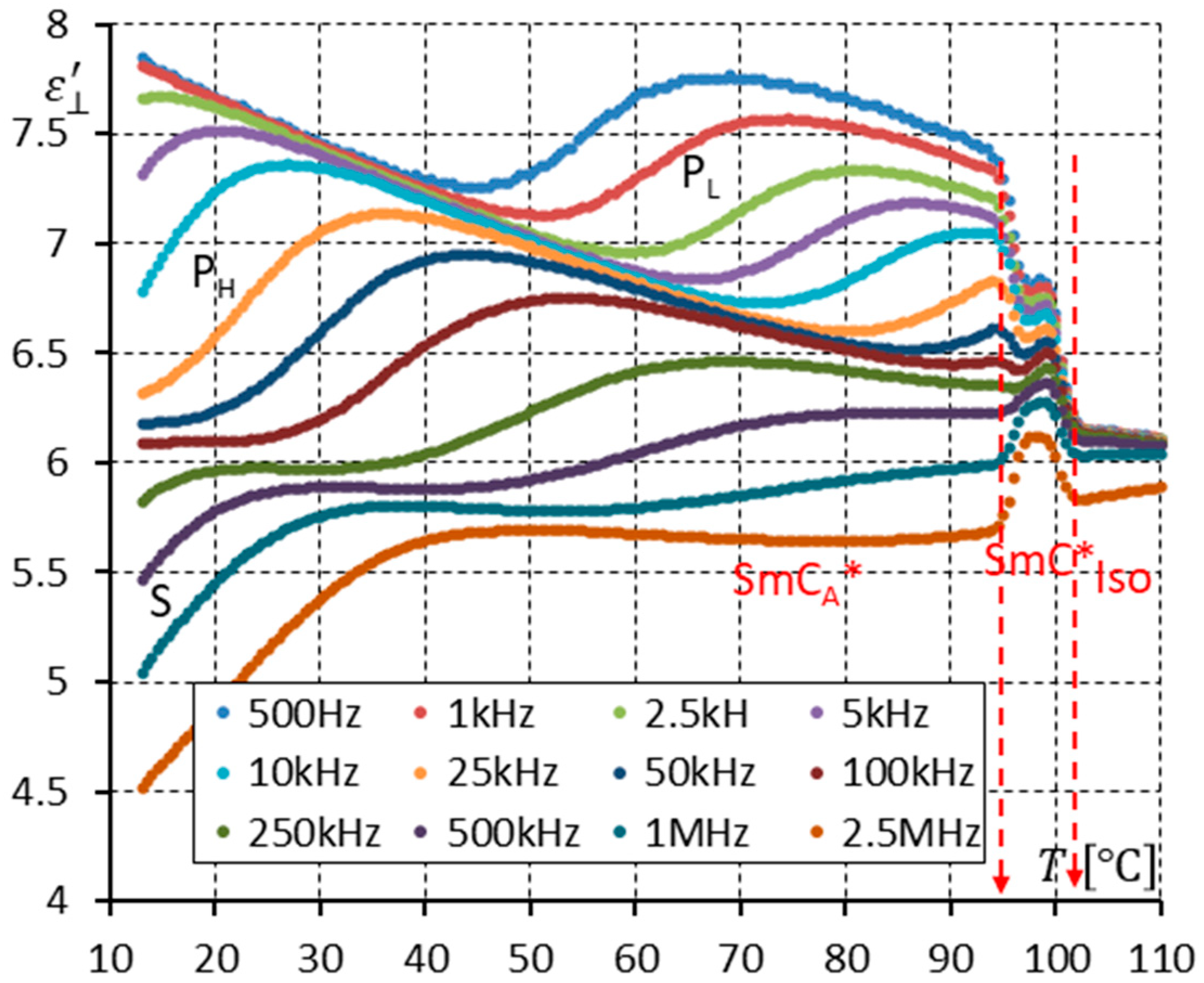 Materials 17 03335 g007