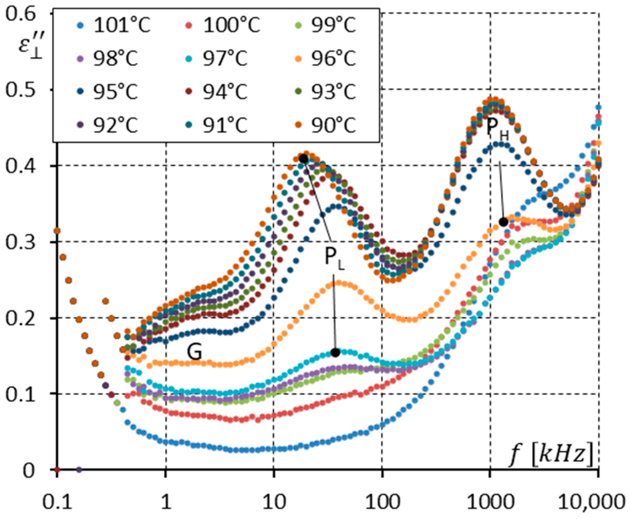 Materials 17 03335 g008