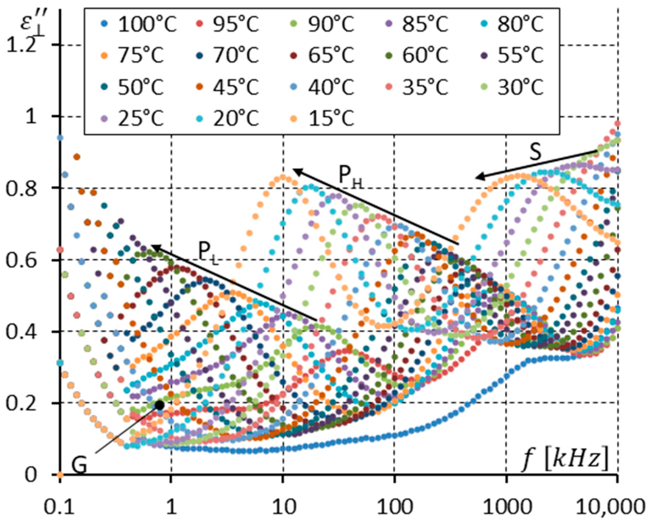 Materials 17 03335 g009