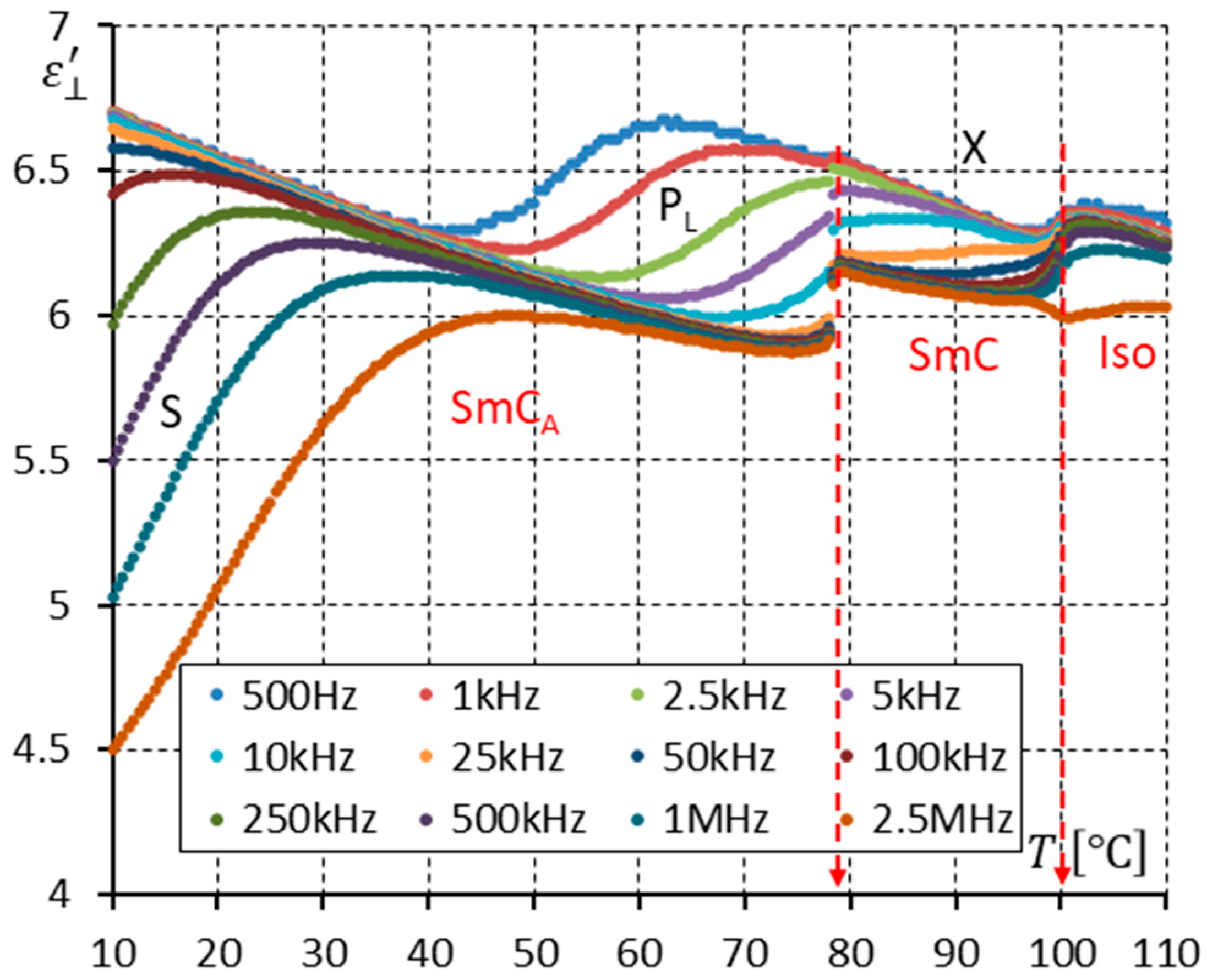 Materials 17 03335 g010