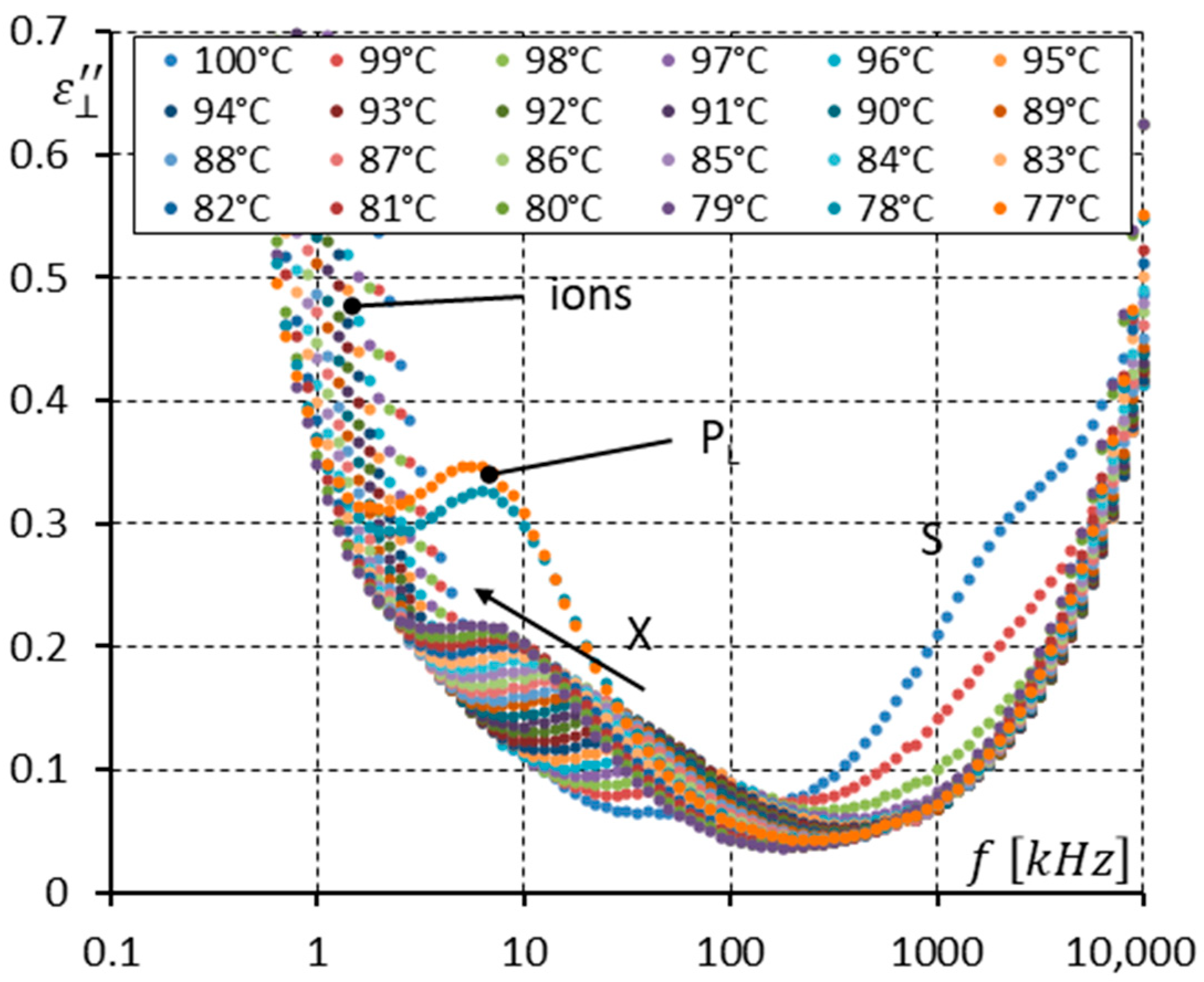 Materials 17 03335 g011