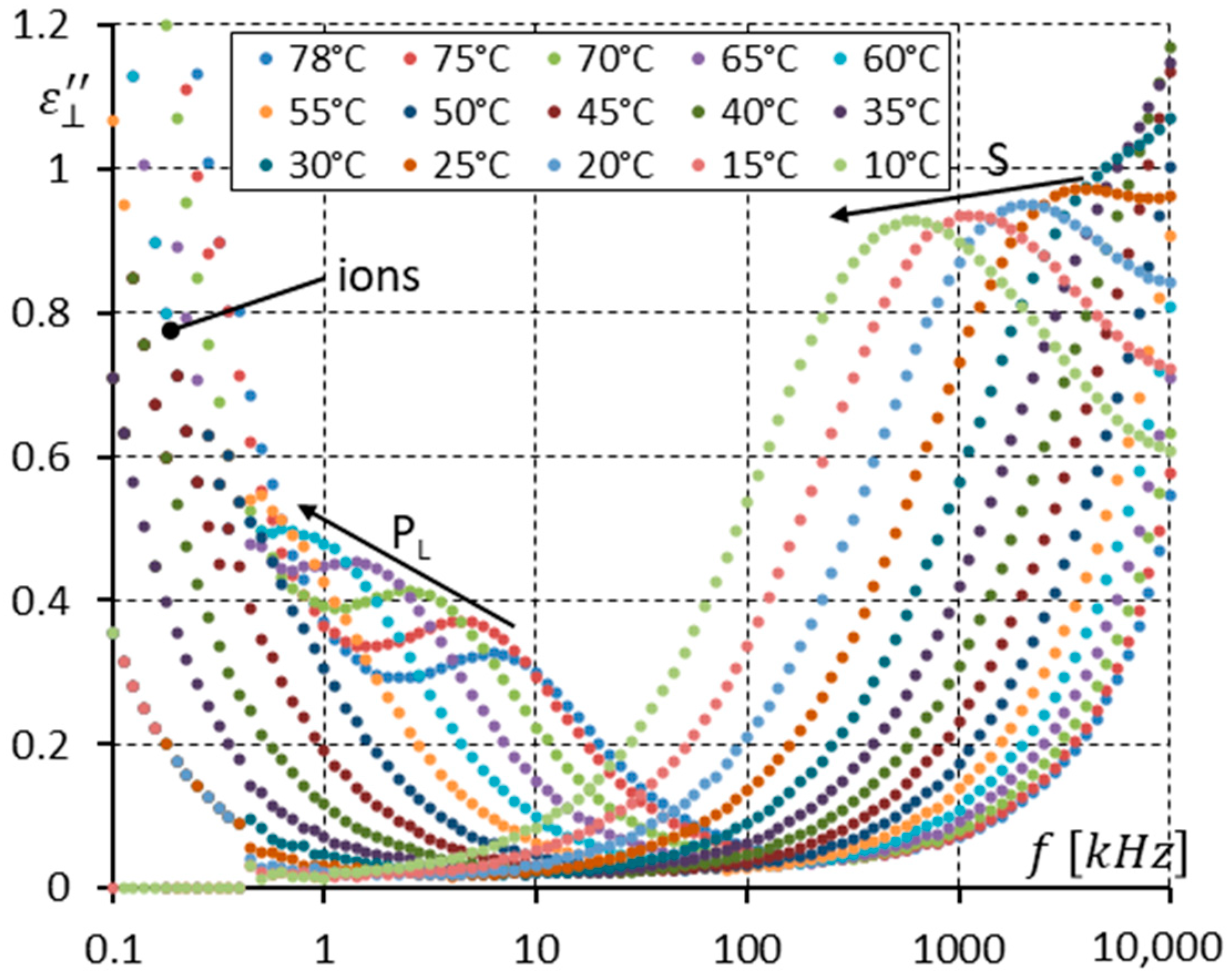 Materials 17 03335 g012