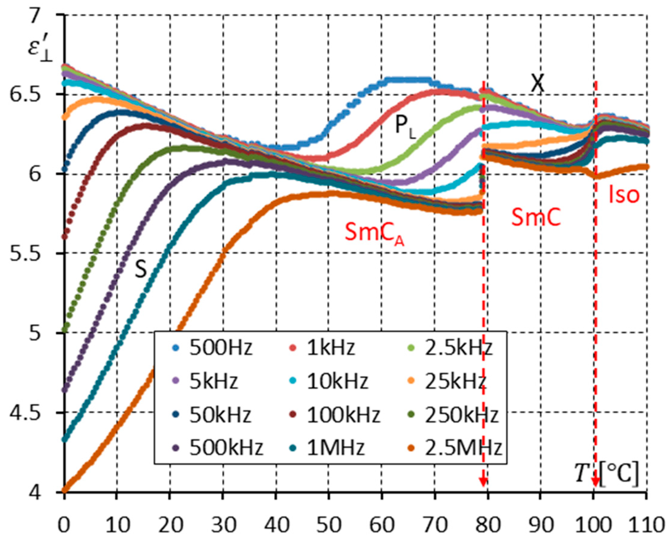 Materials 17 03335 g013