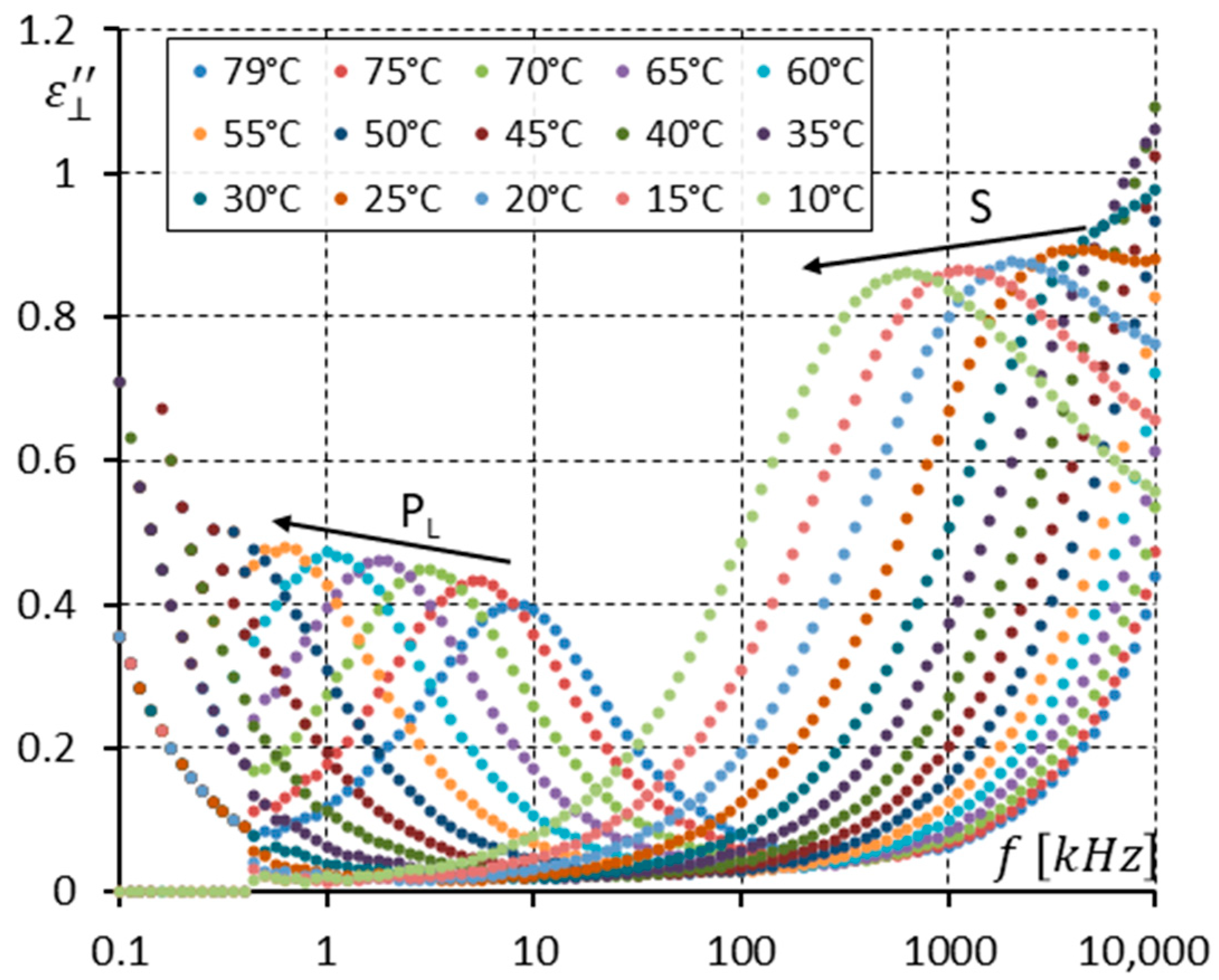 Materials 17 03335 g015
