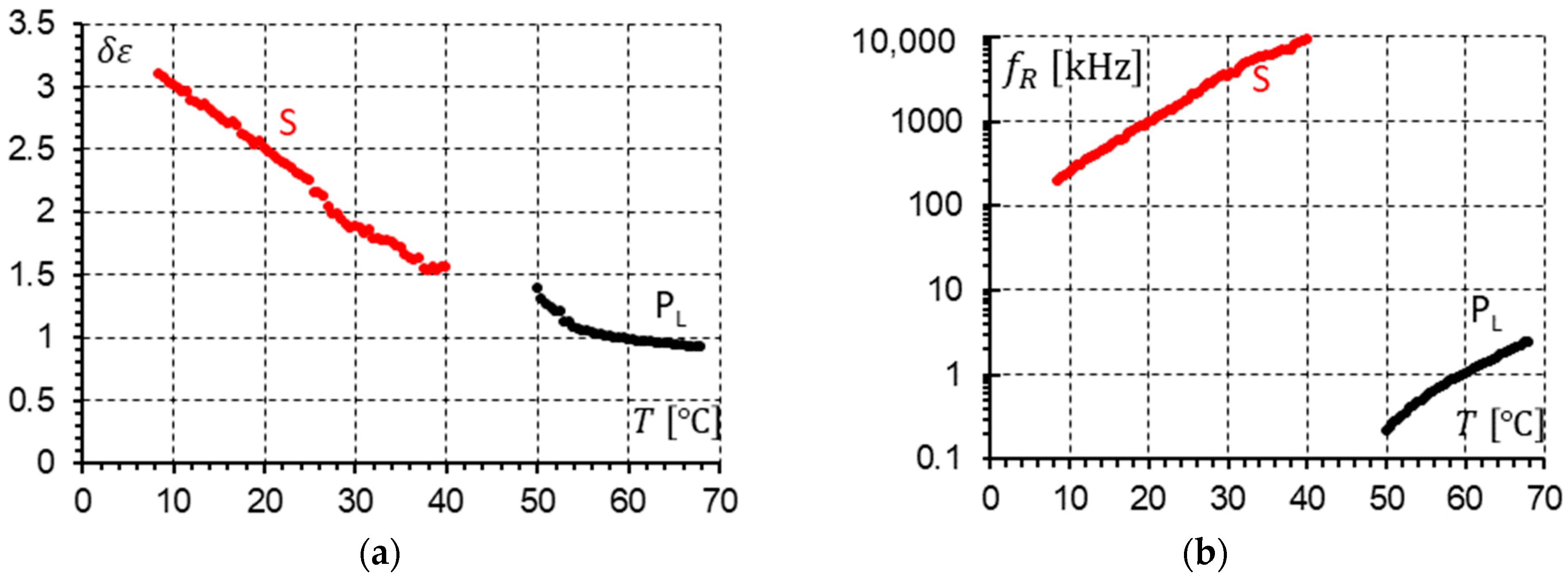 Materials 17 03335 g019