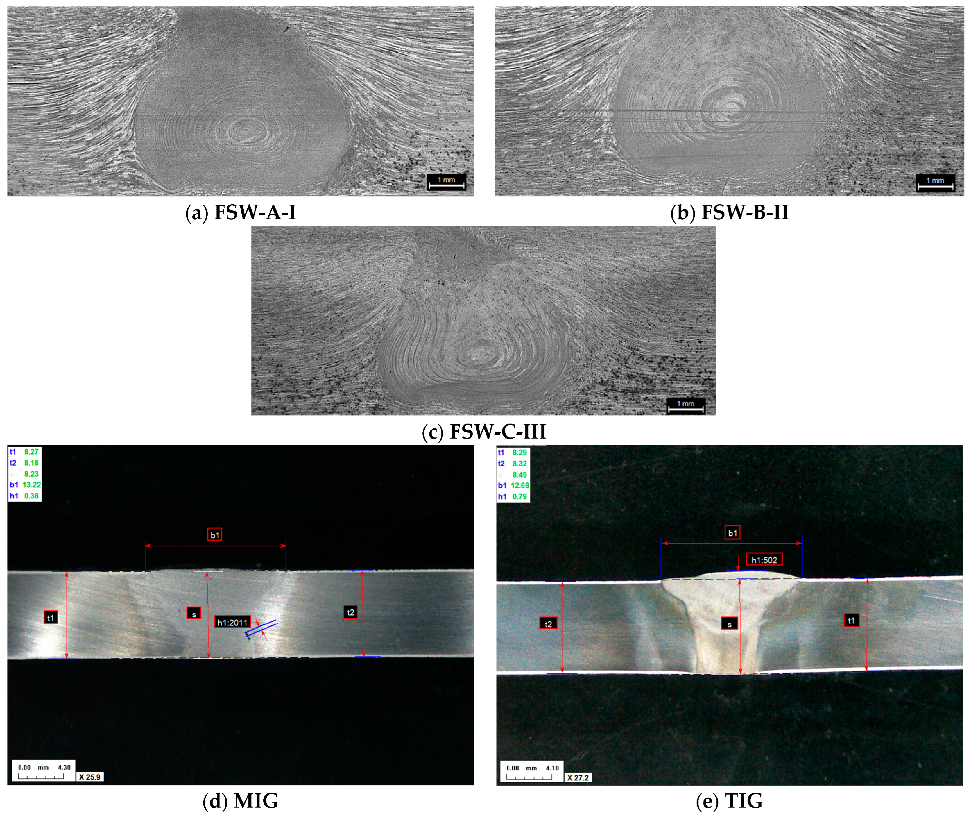 Materials 17 03336 g005