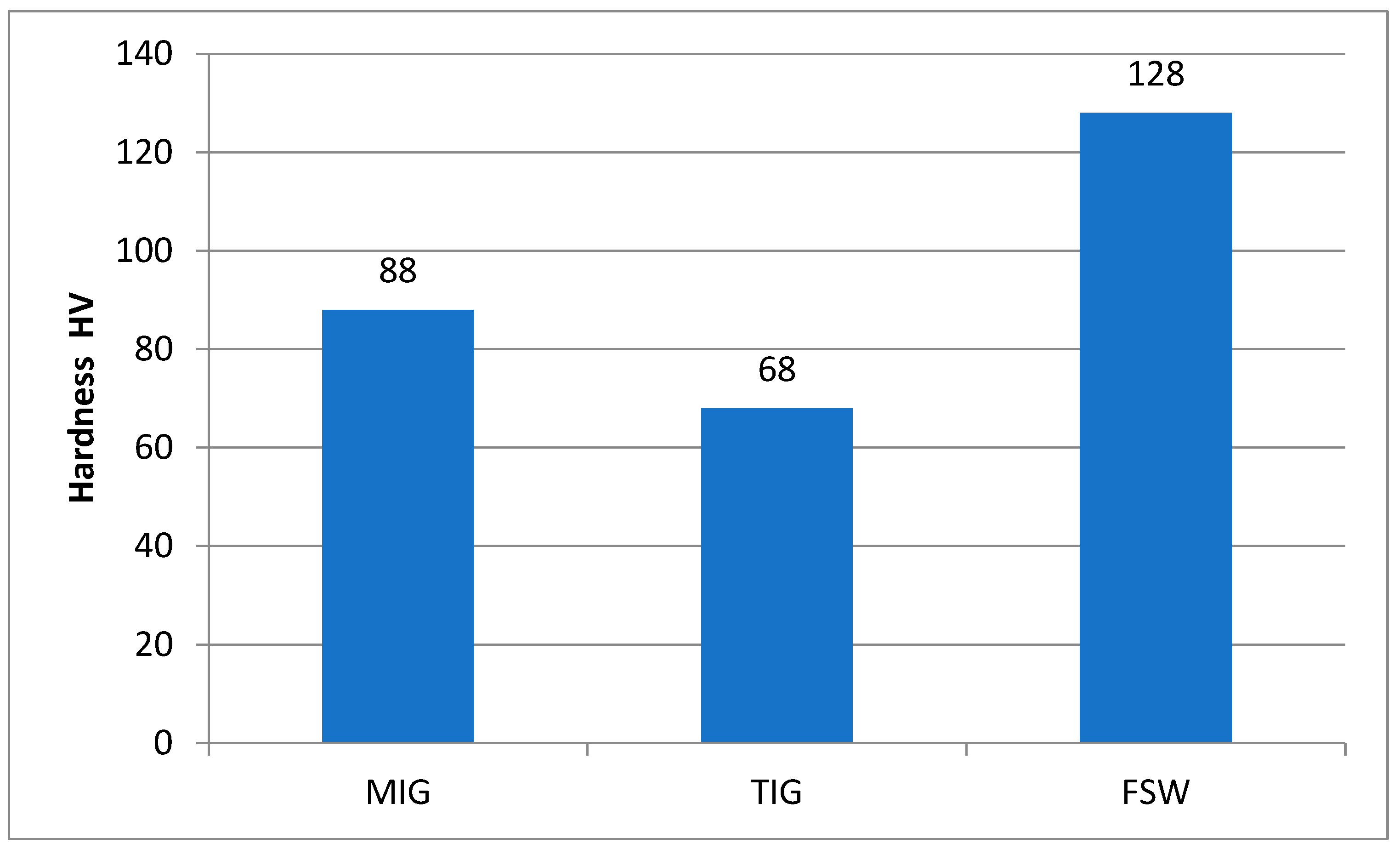 Materials 17 03336 g015
