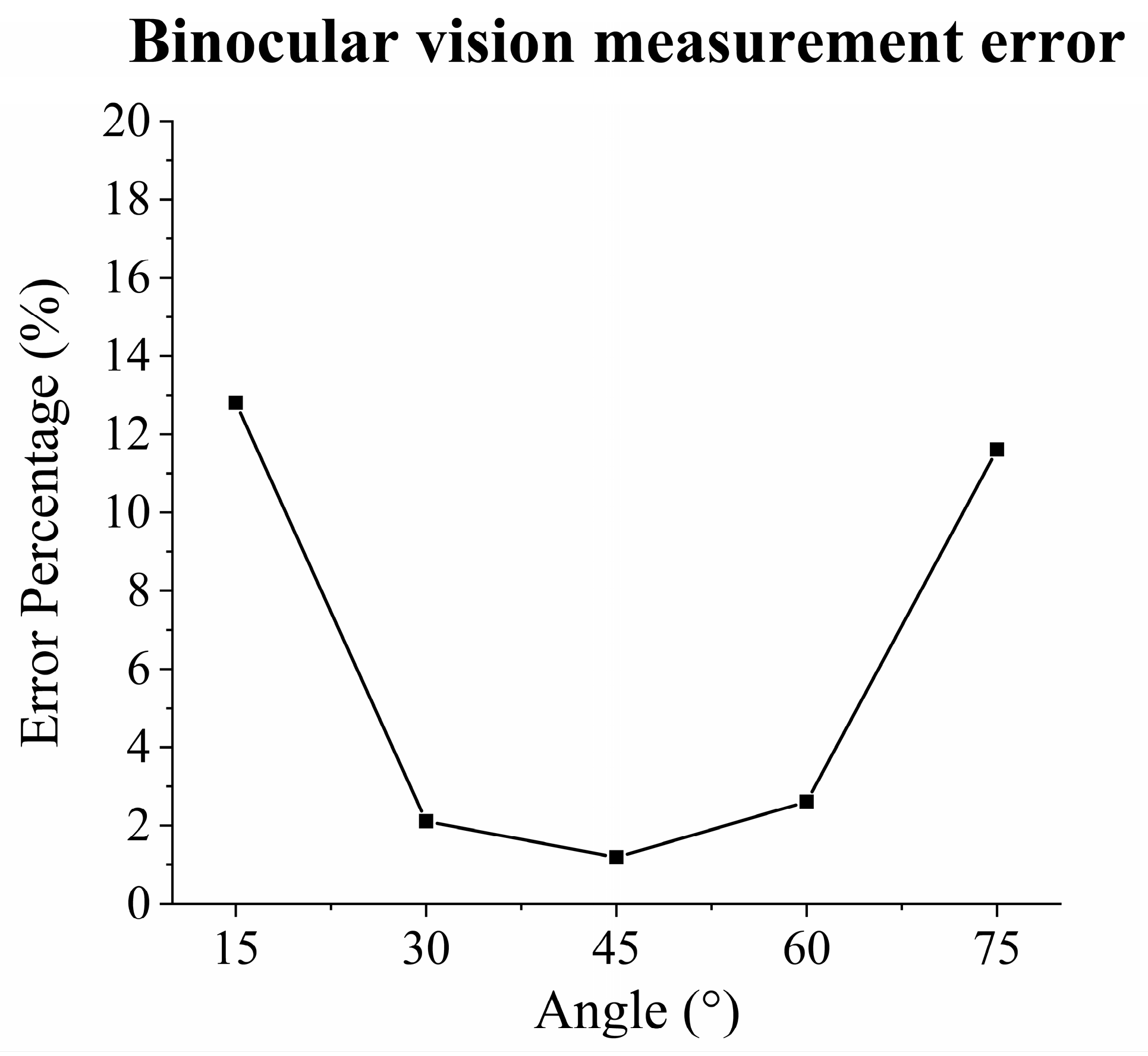 Materials 17 03337 g014 Materials 17 03337 g014