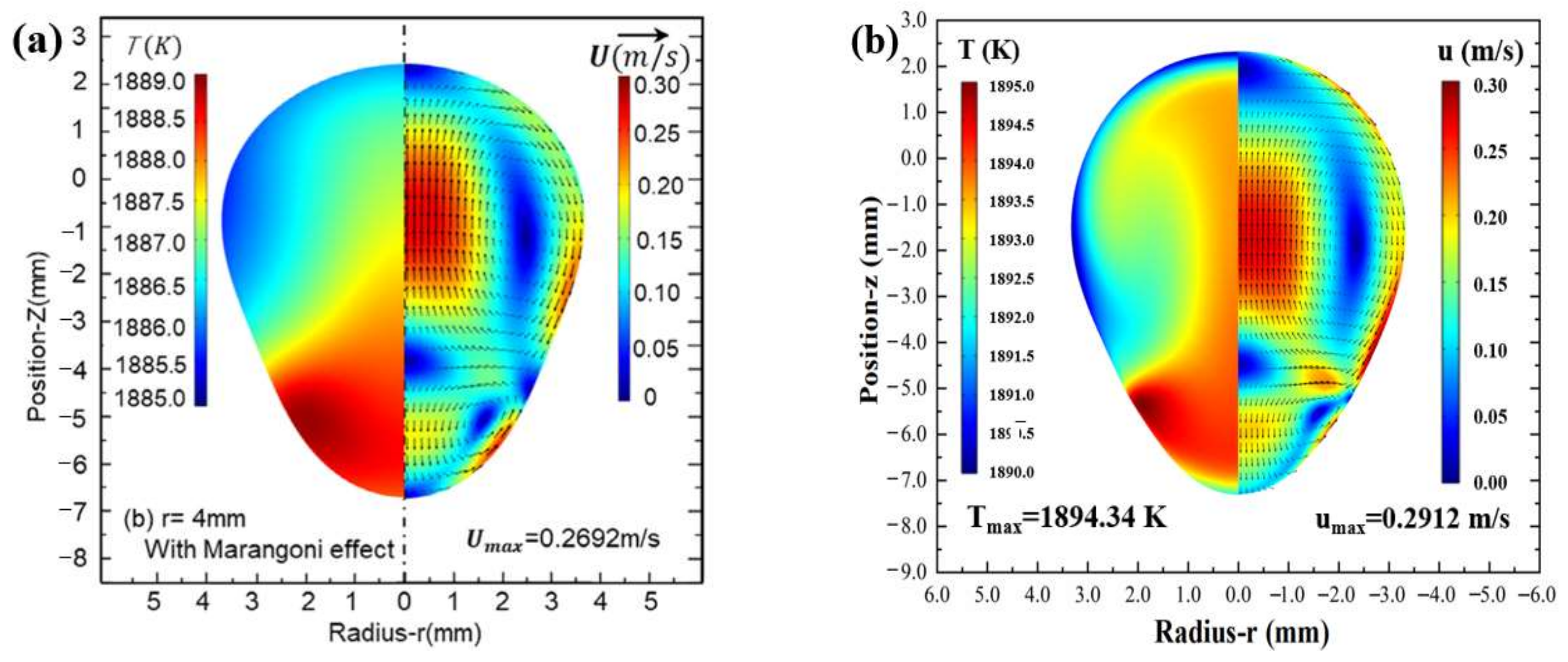 Materials 17 03338 g002