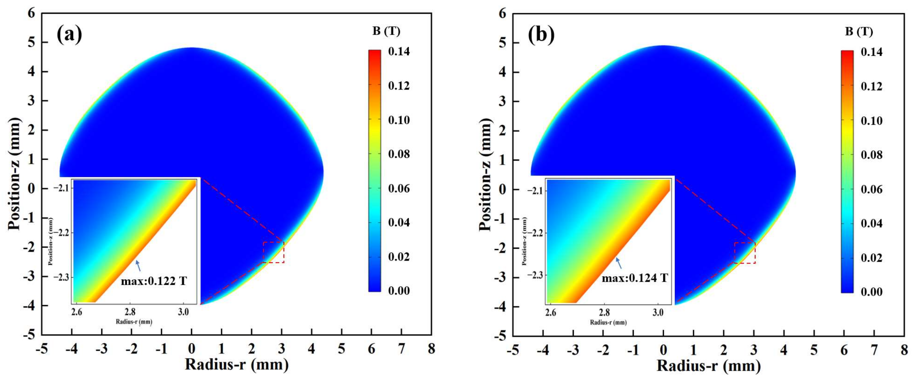 Materials 17 03338 g003a