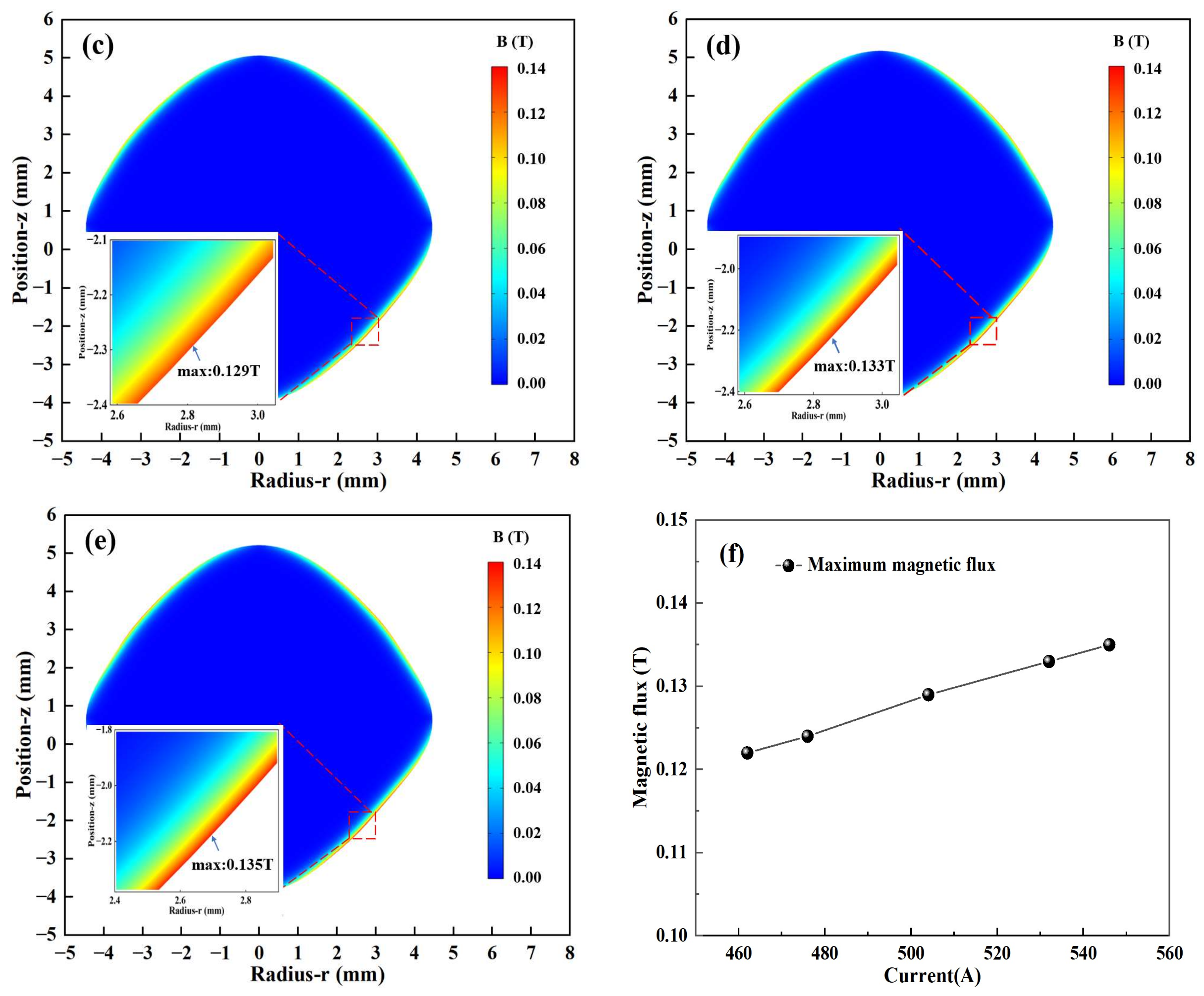 Materials 17 03338 g003b