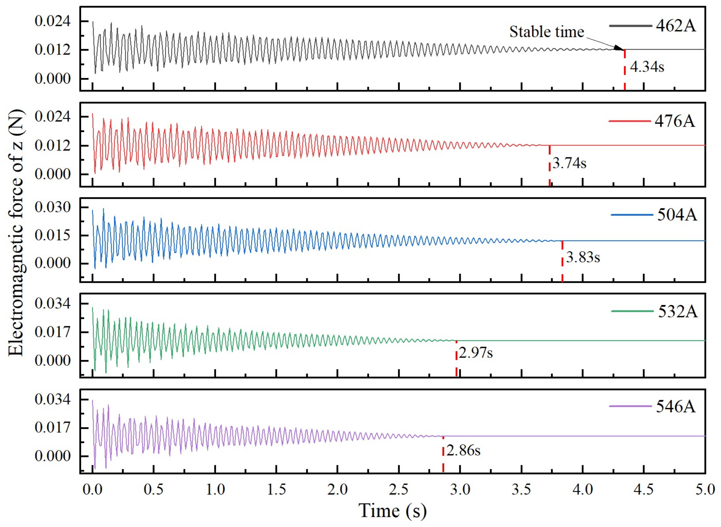 Materials 17 03338 g006