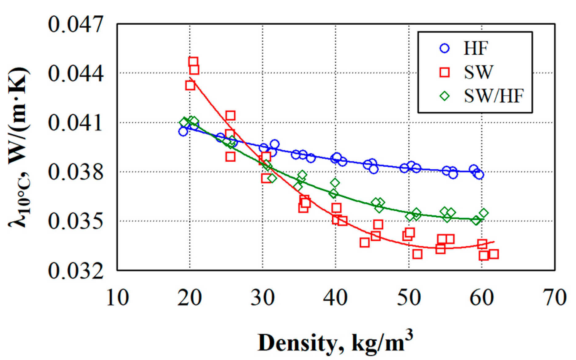 Materials 17 03339 g002
