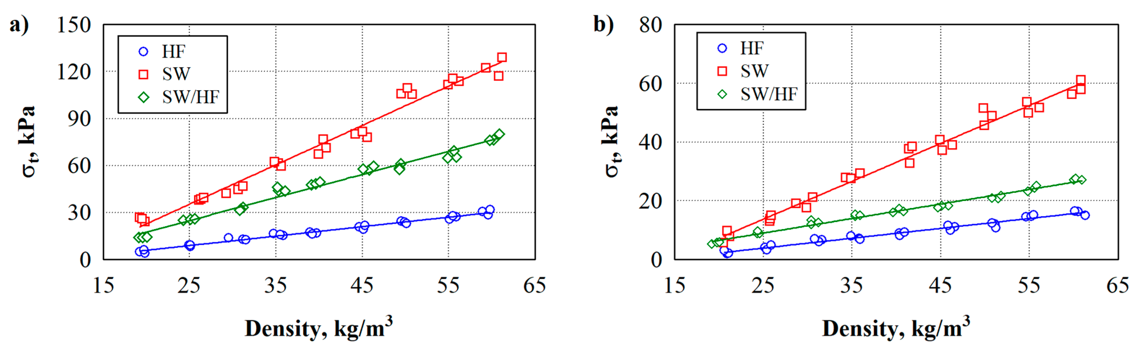 Materials 17 03339 g003