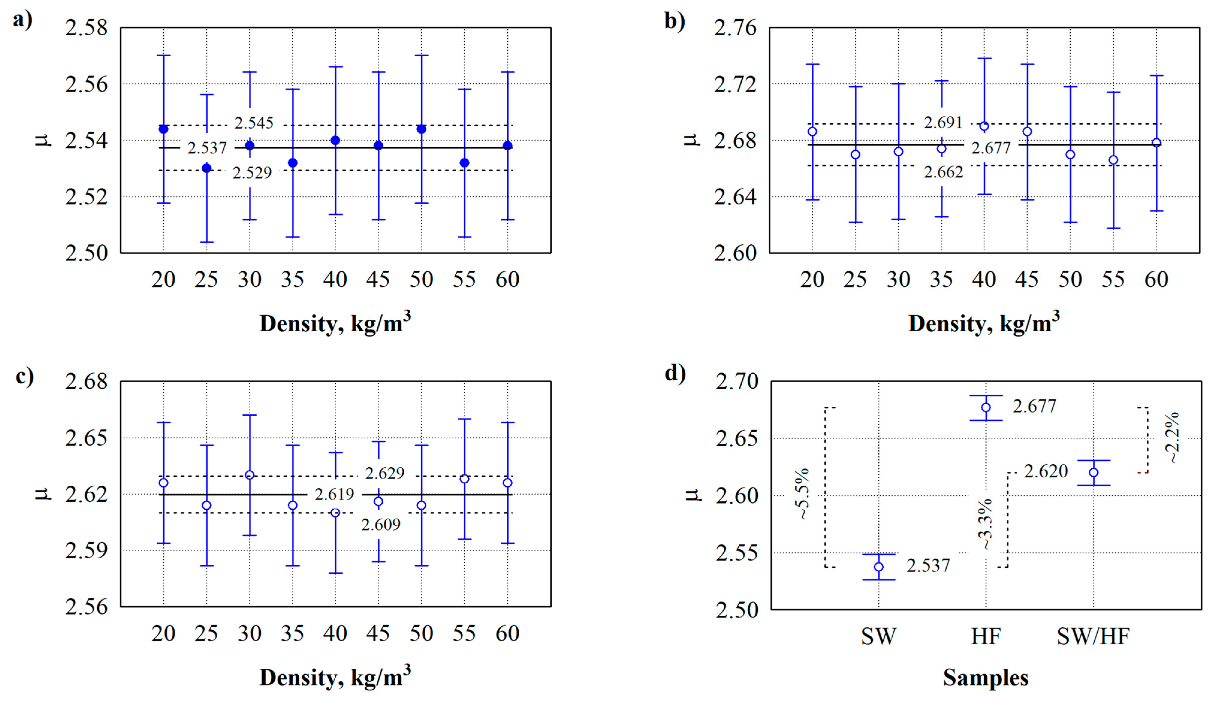 Materials 17 03339 g006