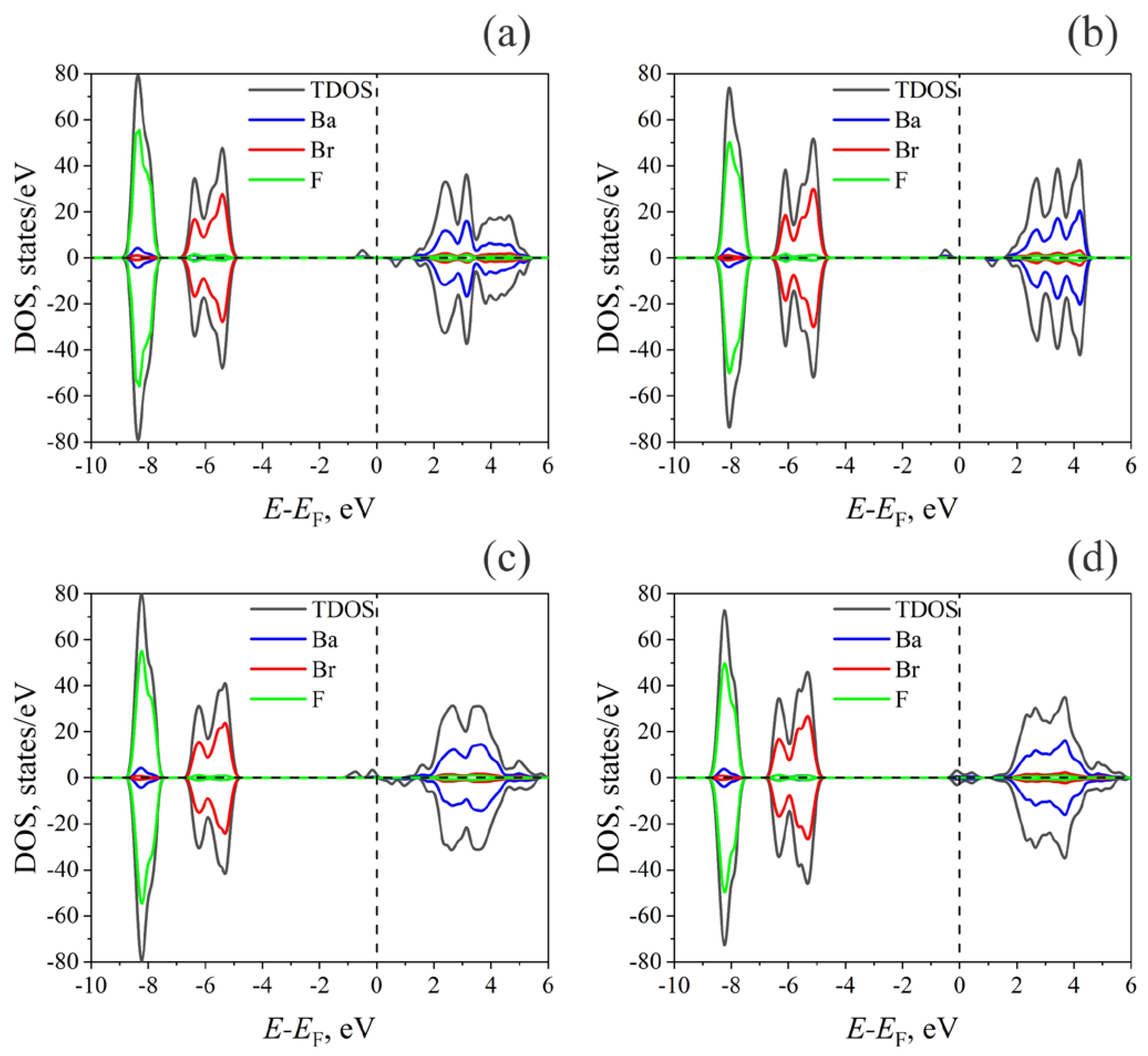 Materials 17 03340 g002 Materials 17 03340 g002