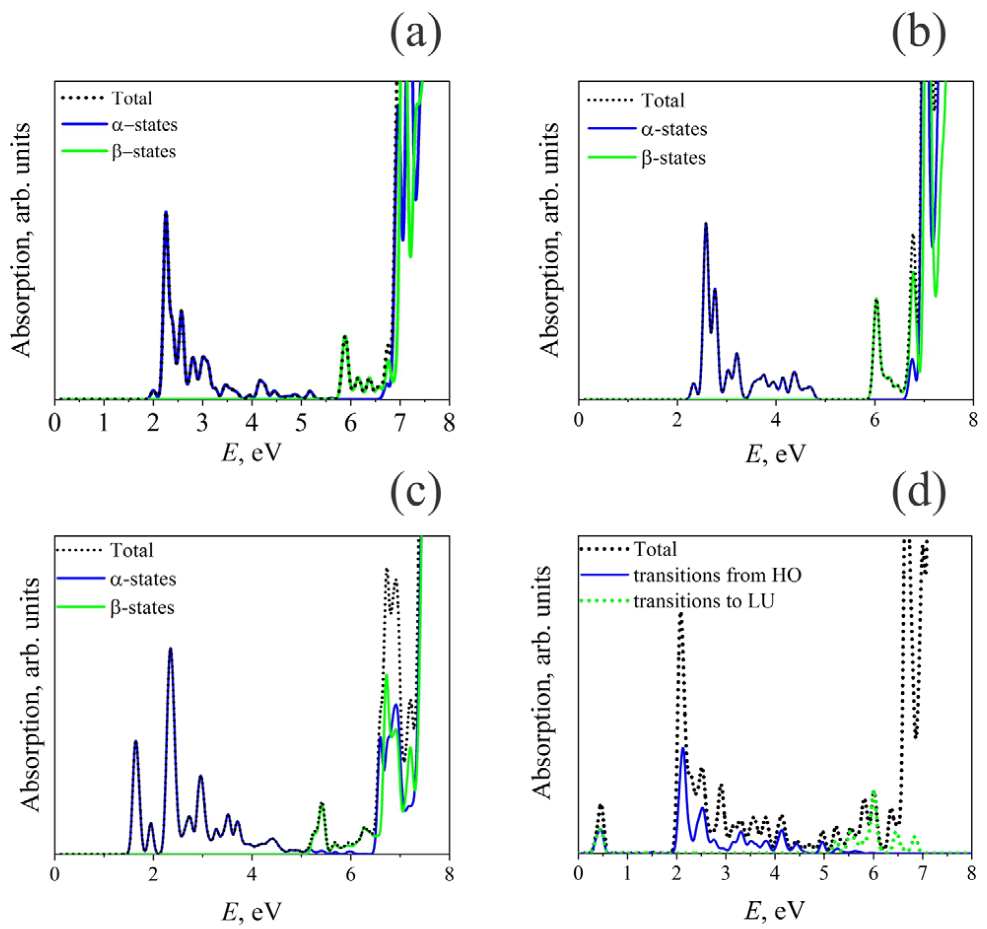 Materials 17 03340 g003 Materials 17 03340 g003