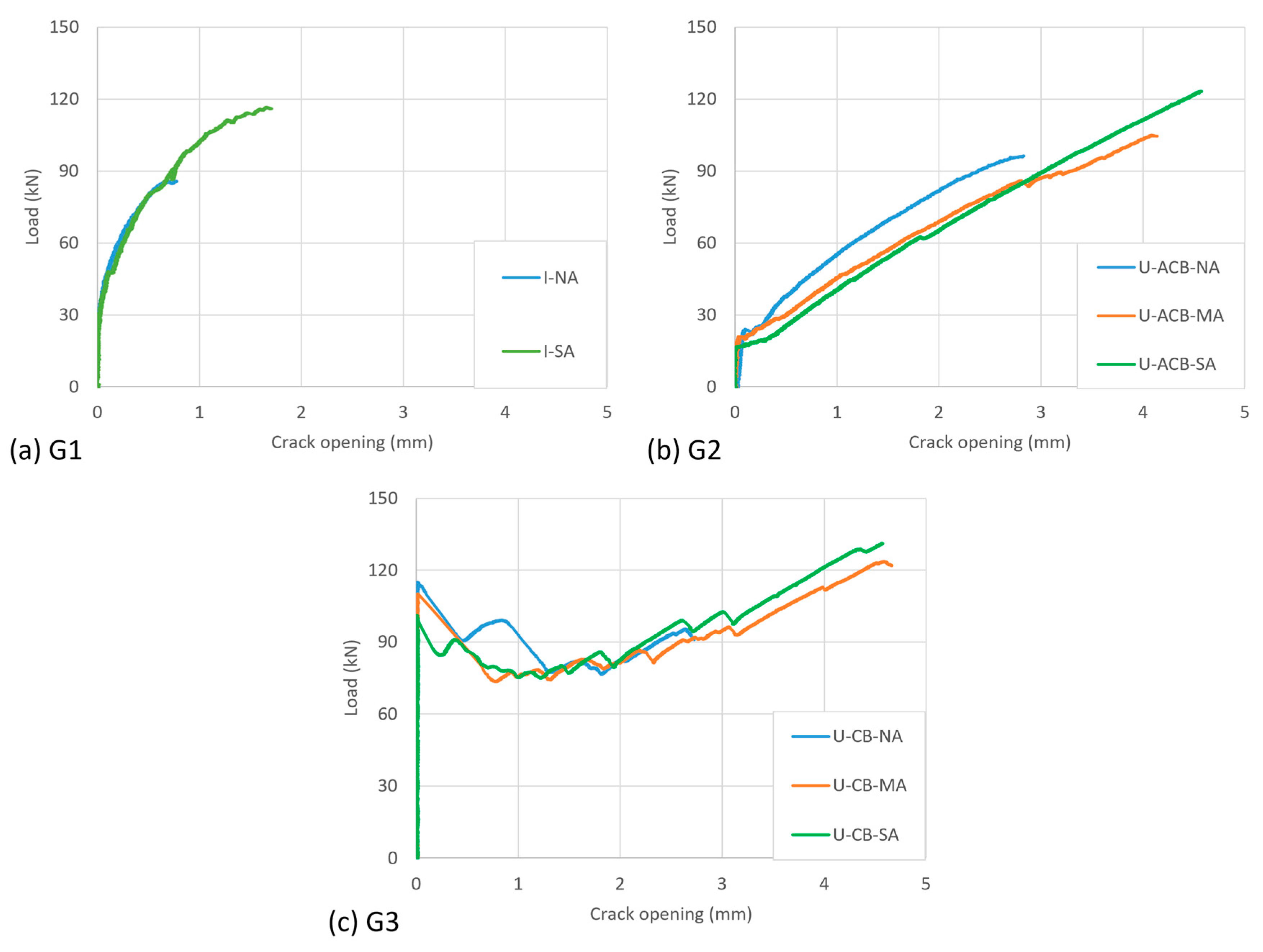 Materials 17 03342 g007