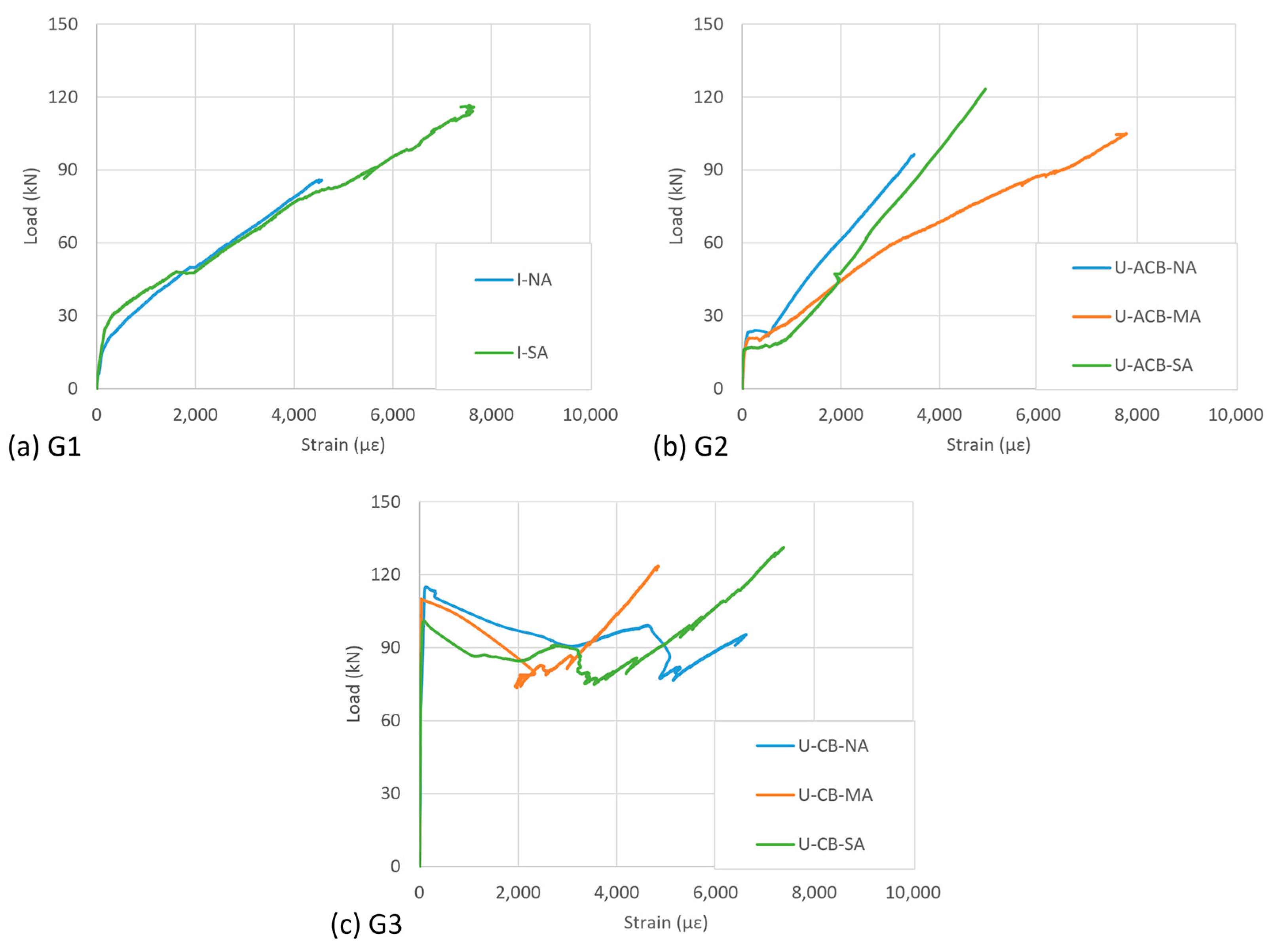 Materials 17 03342 g009