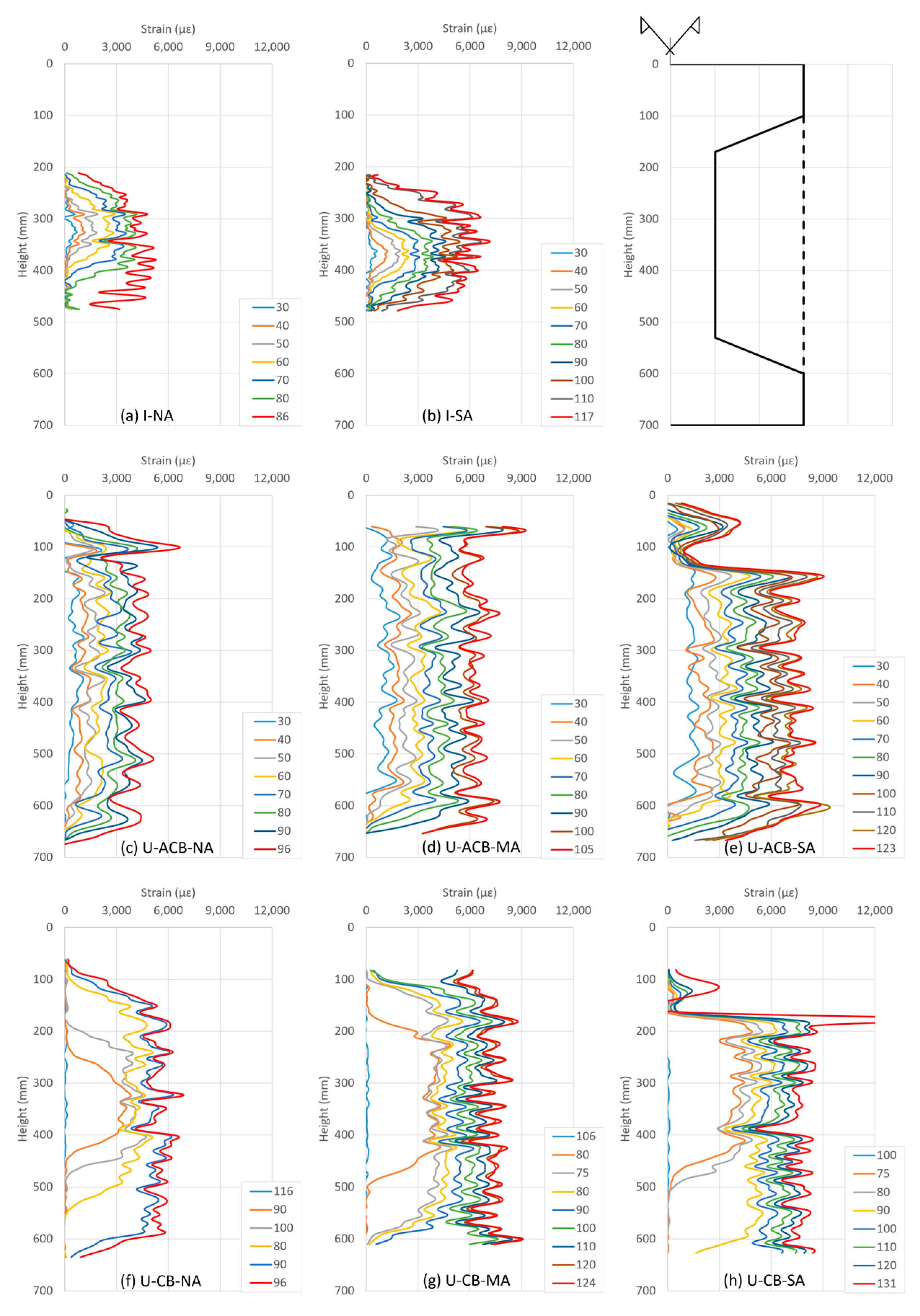 Materials 17 03342 g010