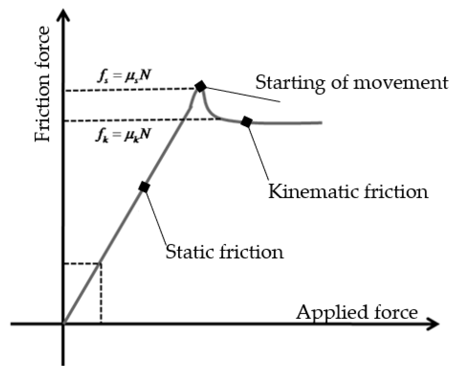 Materials 17 03344 g006
