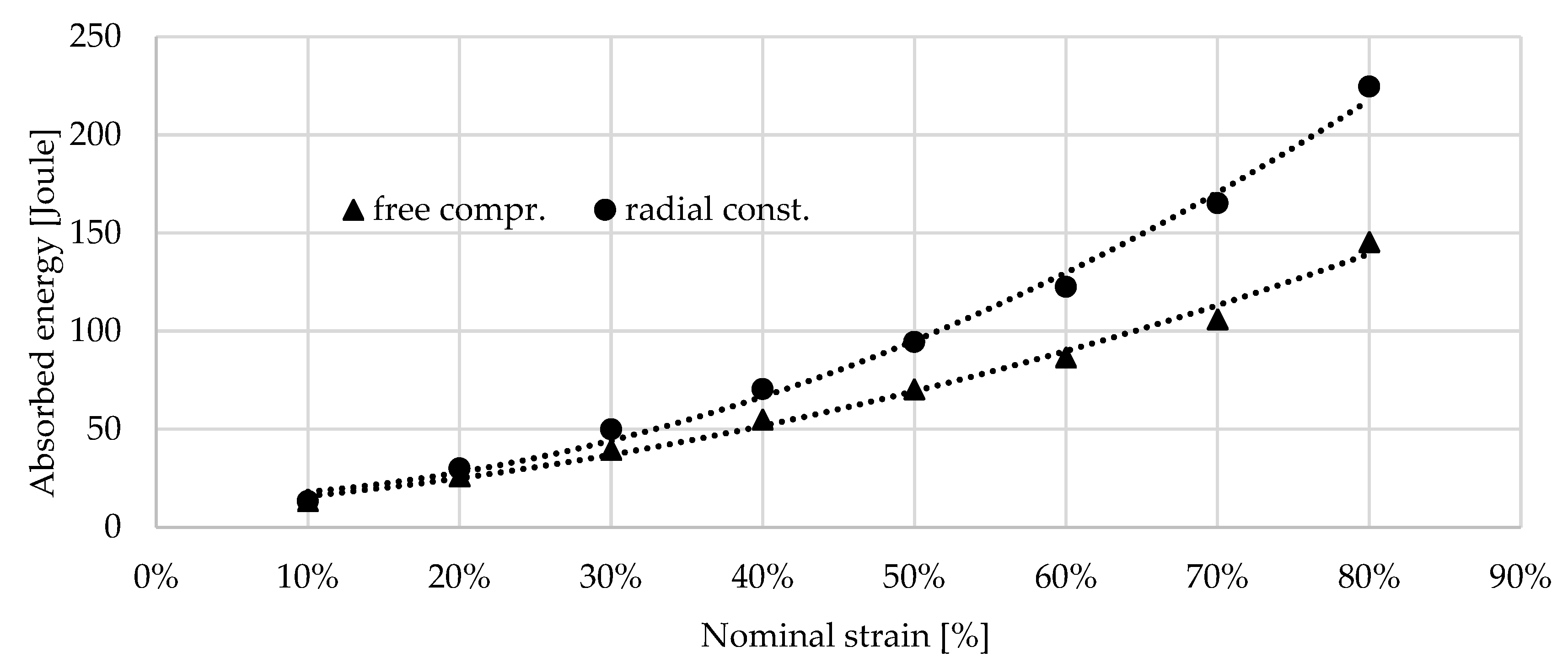 Materials 17 03344 g013