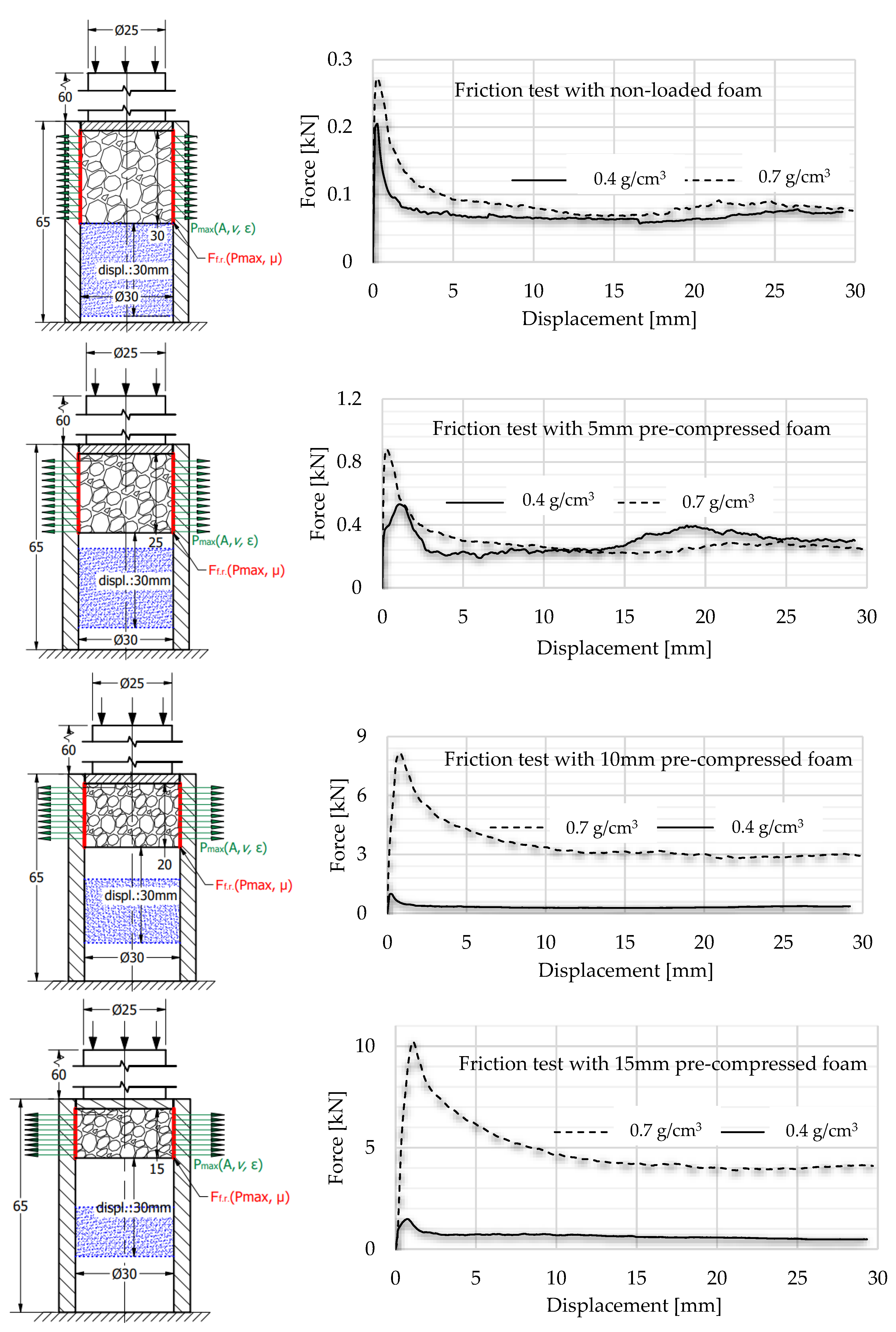 Materials 17 03344 g015a