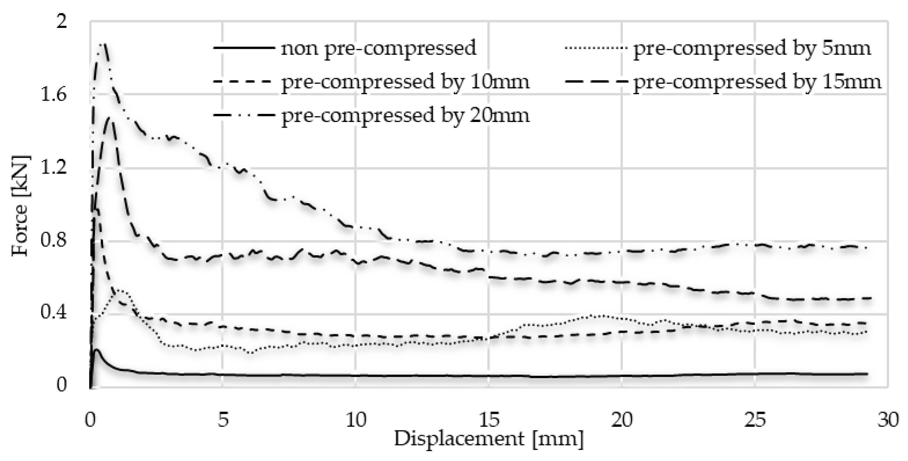 Materials 17 03344 g016