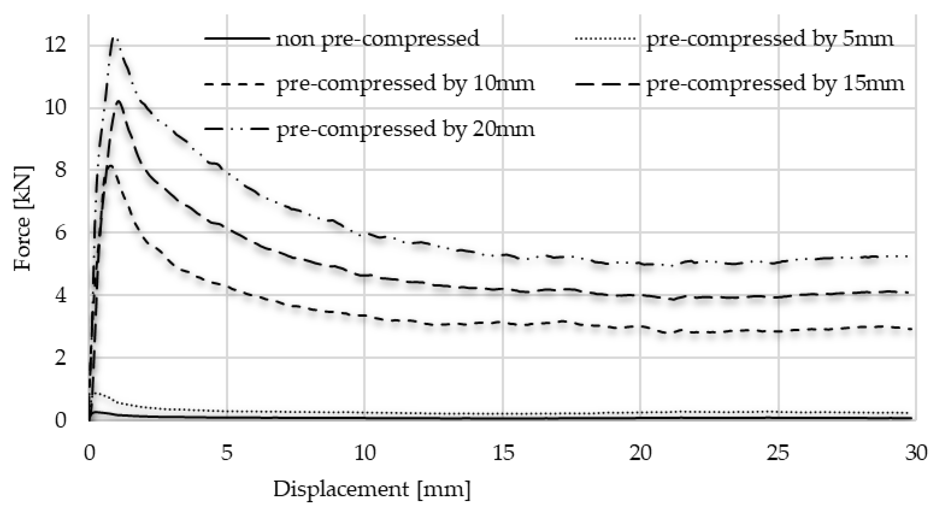 Materials 17 03344 g017