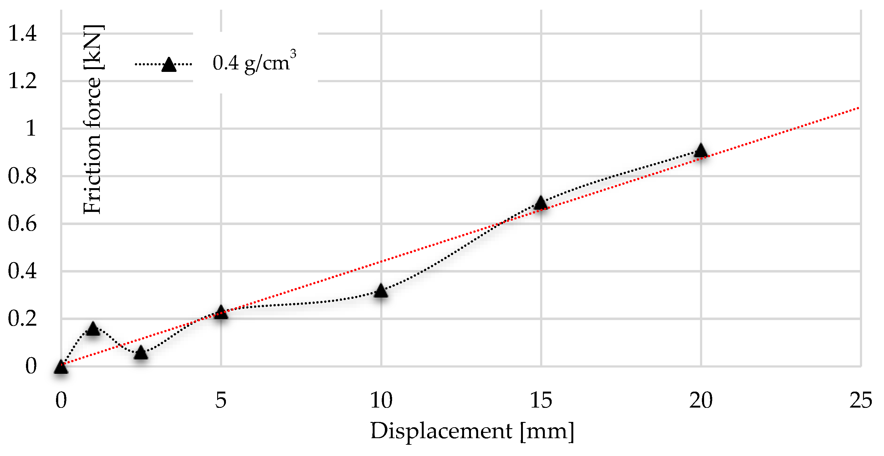 Materials 17 03344 g019