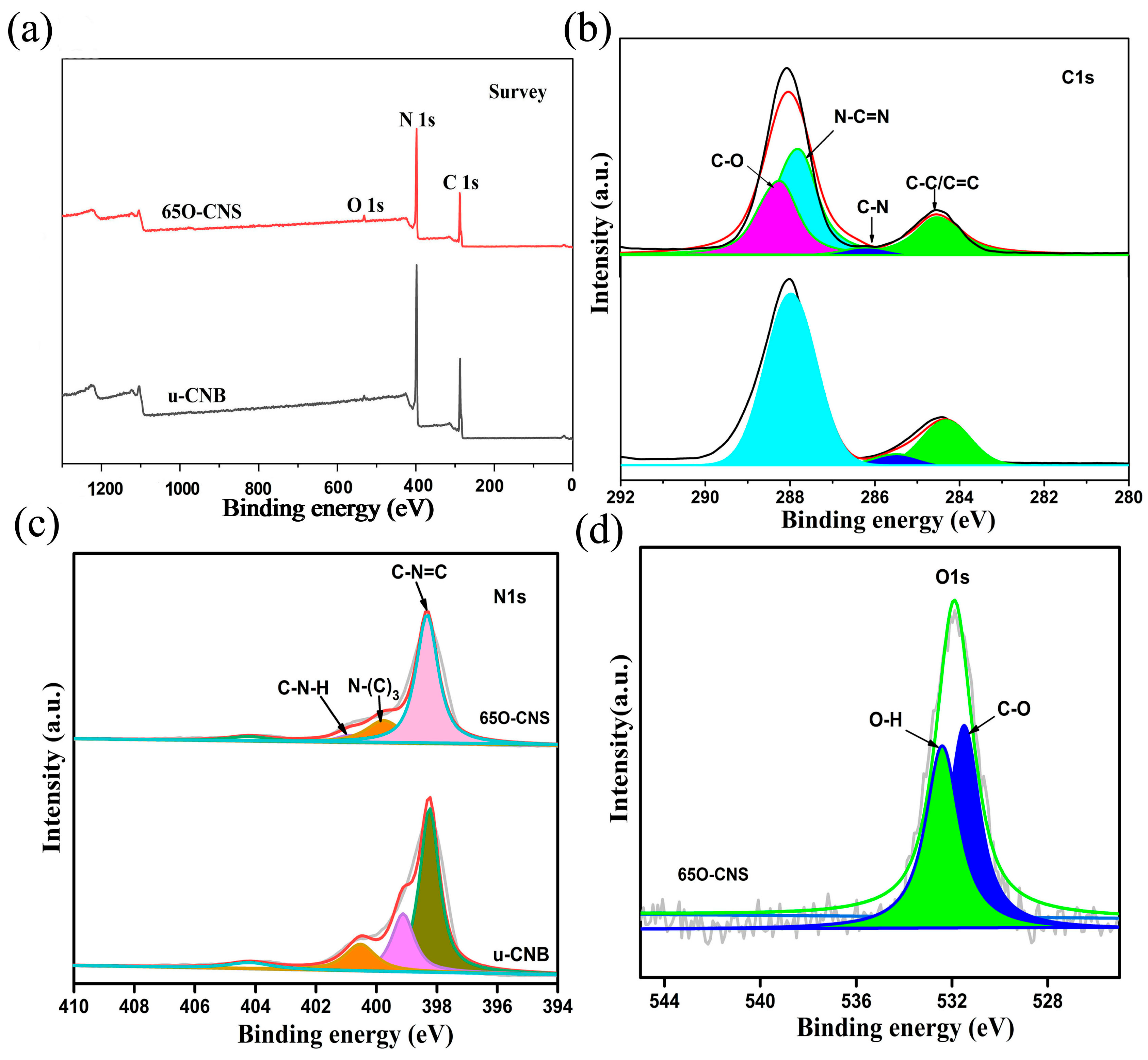 Materials 17 03345 g002