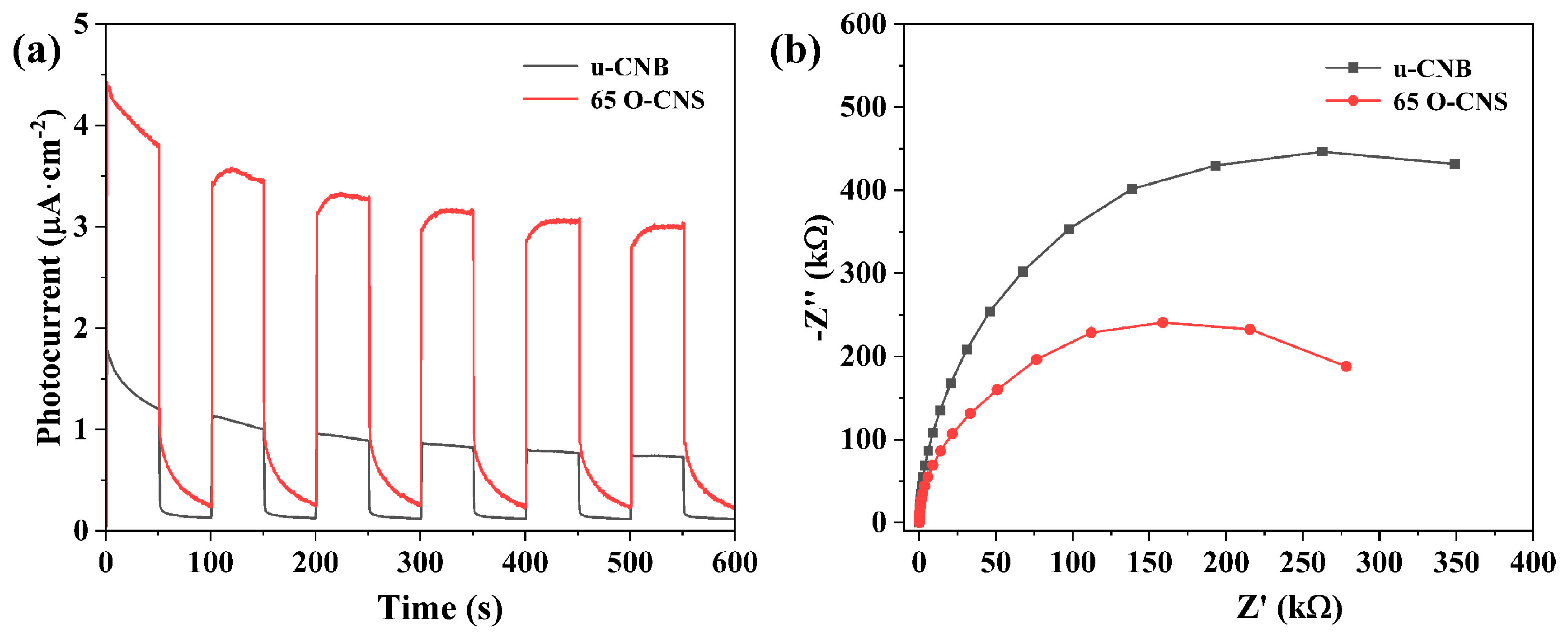 Materials 17 03345 g008