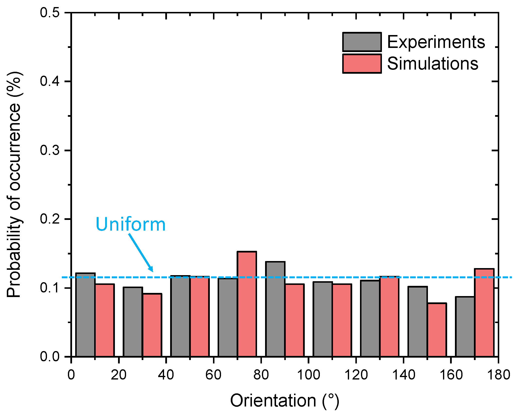 Materials 17 03346 g004