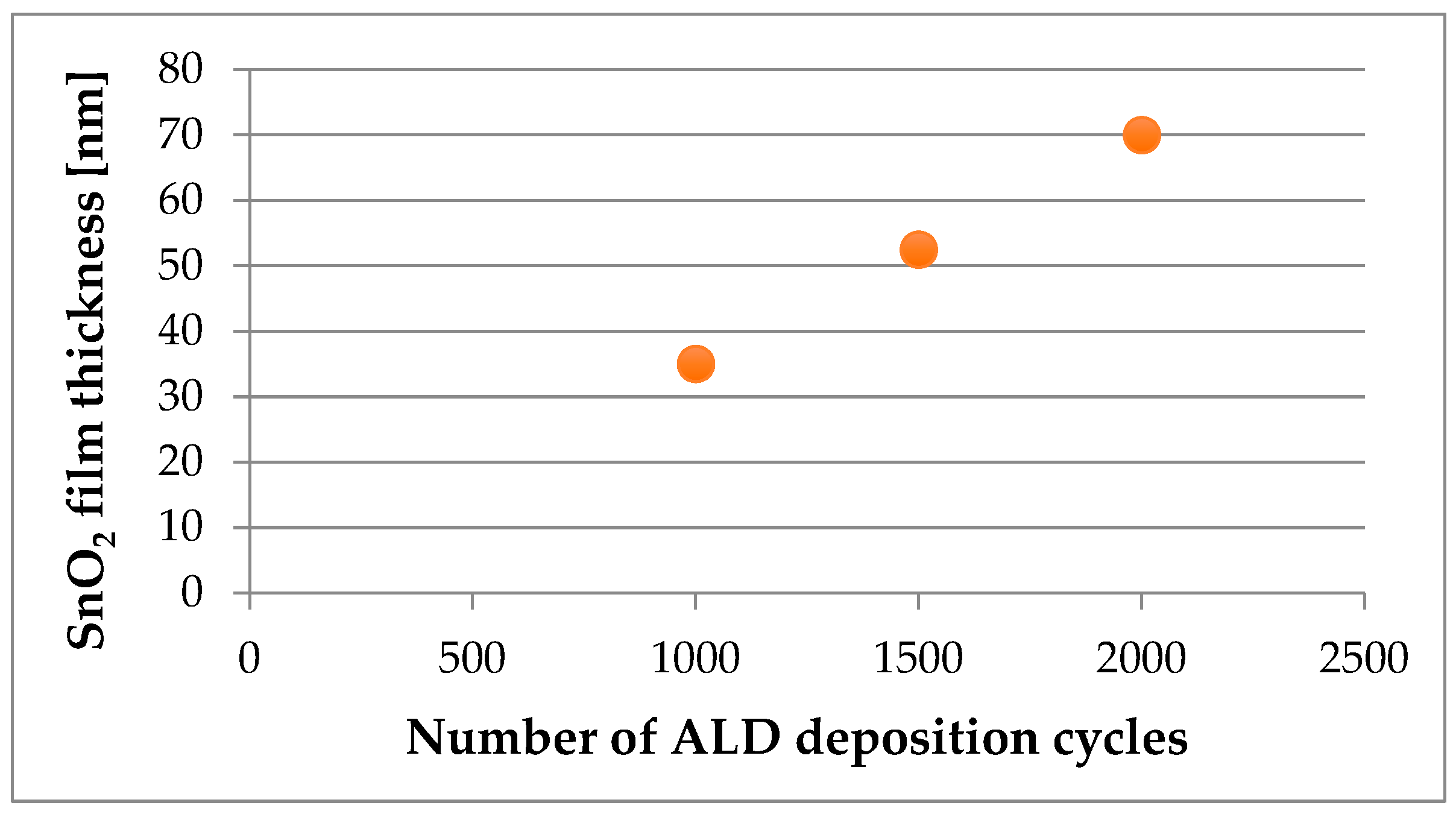 Materials 17 03348 g001