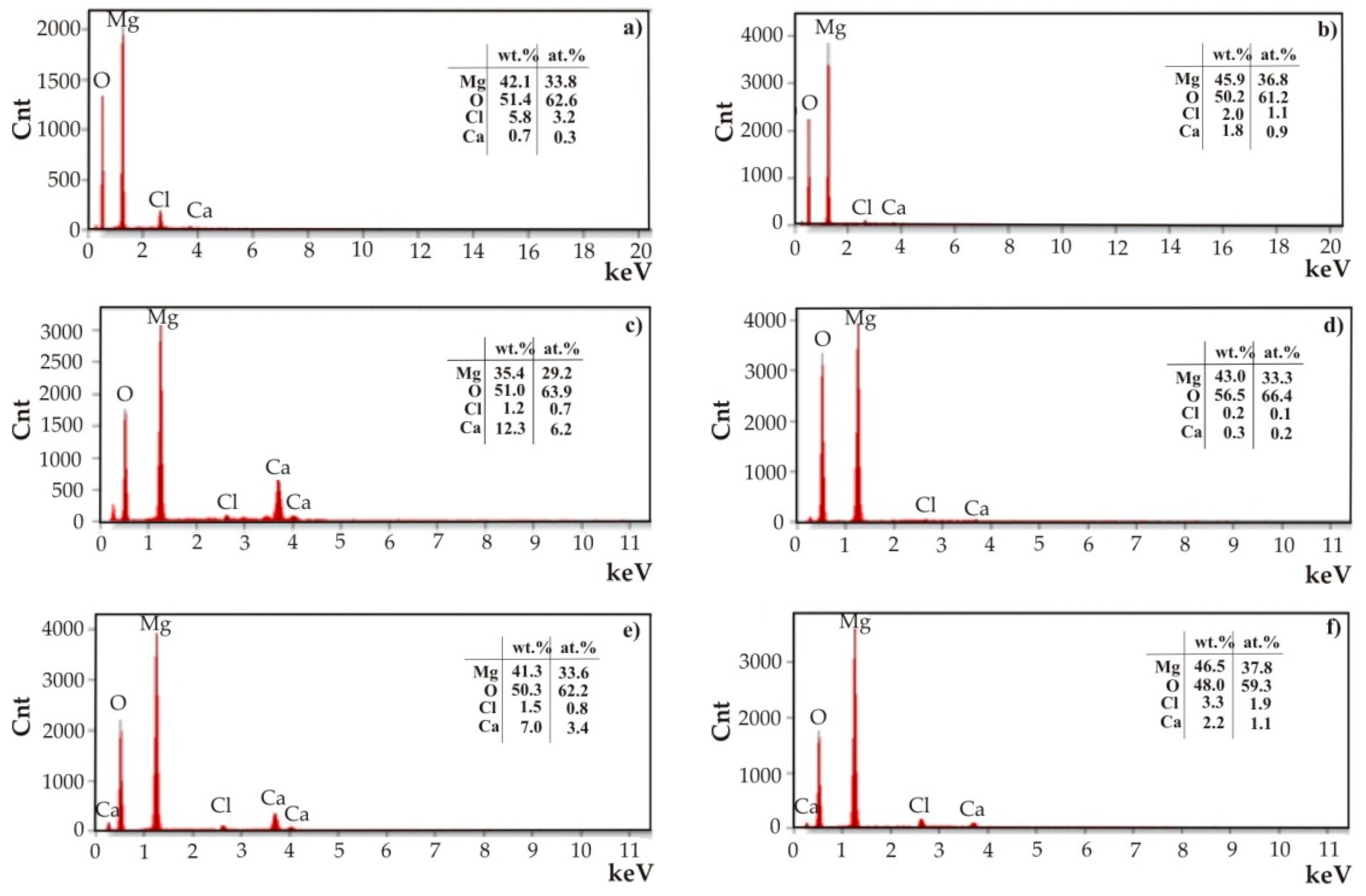 Materials 17 03348 g011
