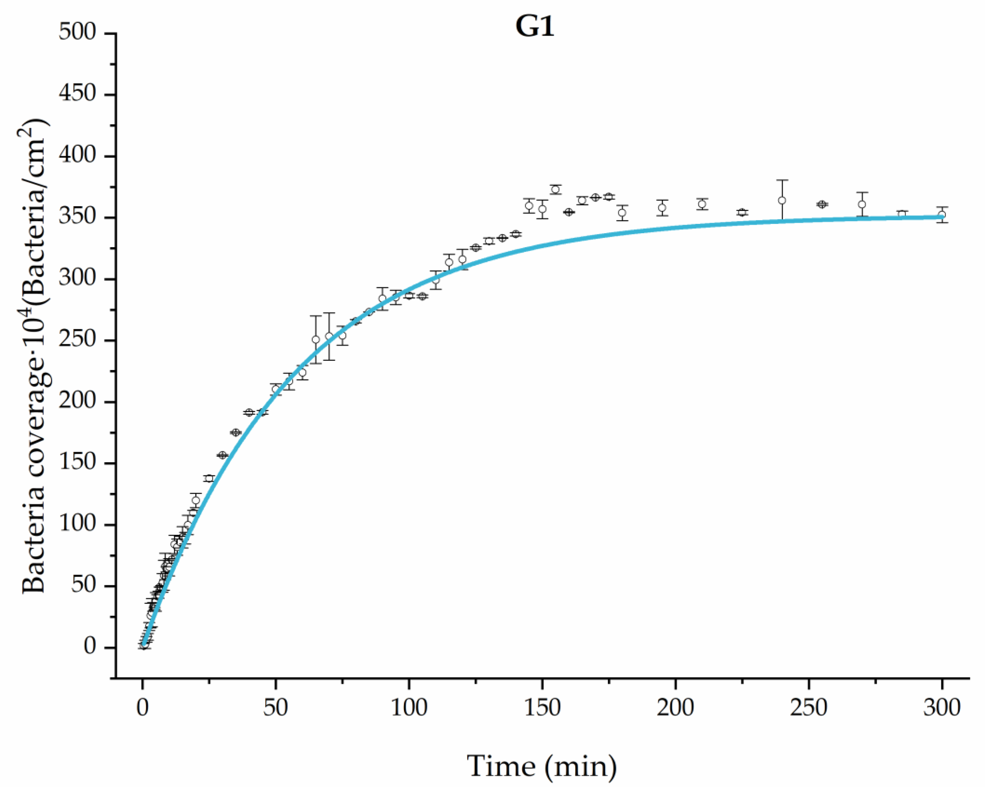 Materials 17 03349 g002