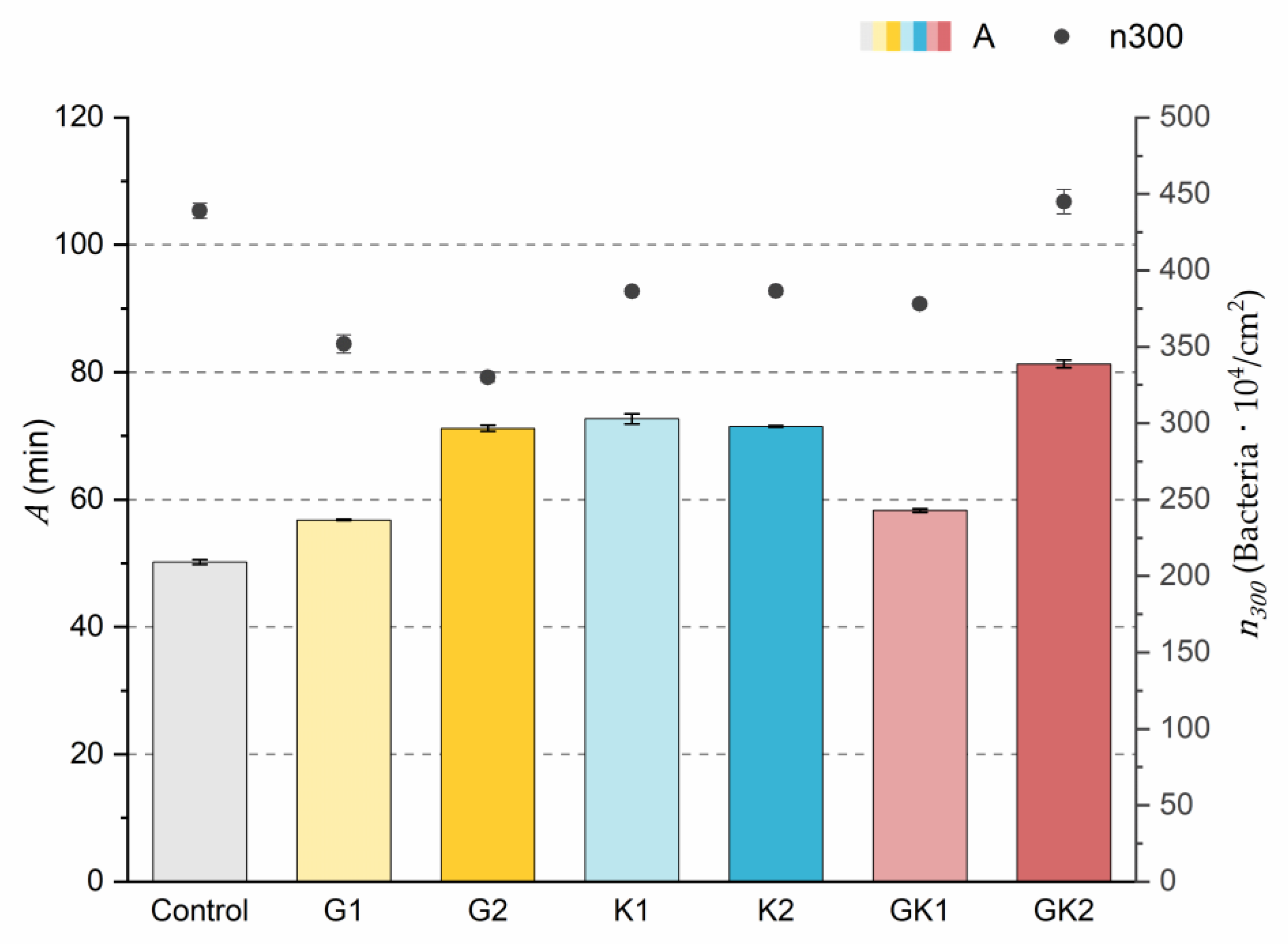 Materials 17 03349 g003