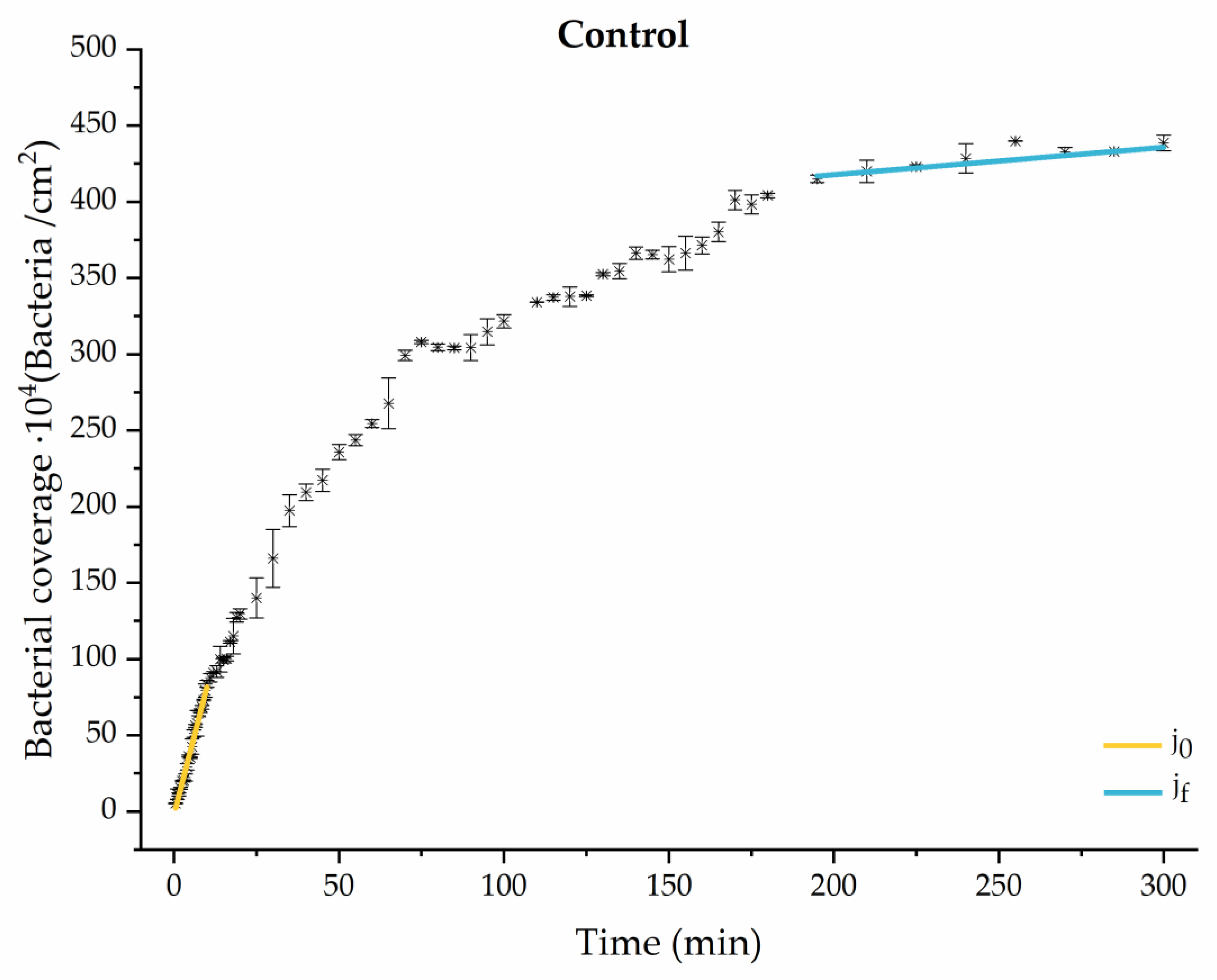 Materials 17 03349 g004