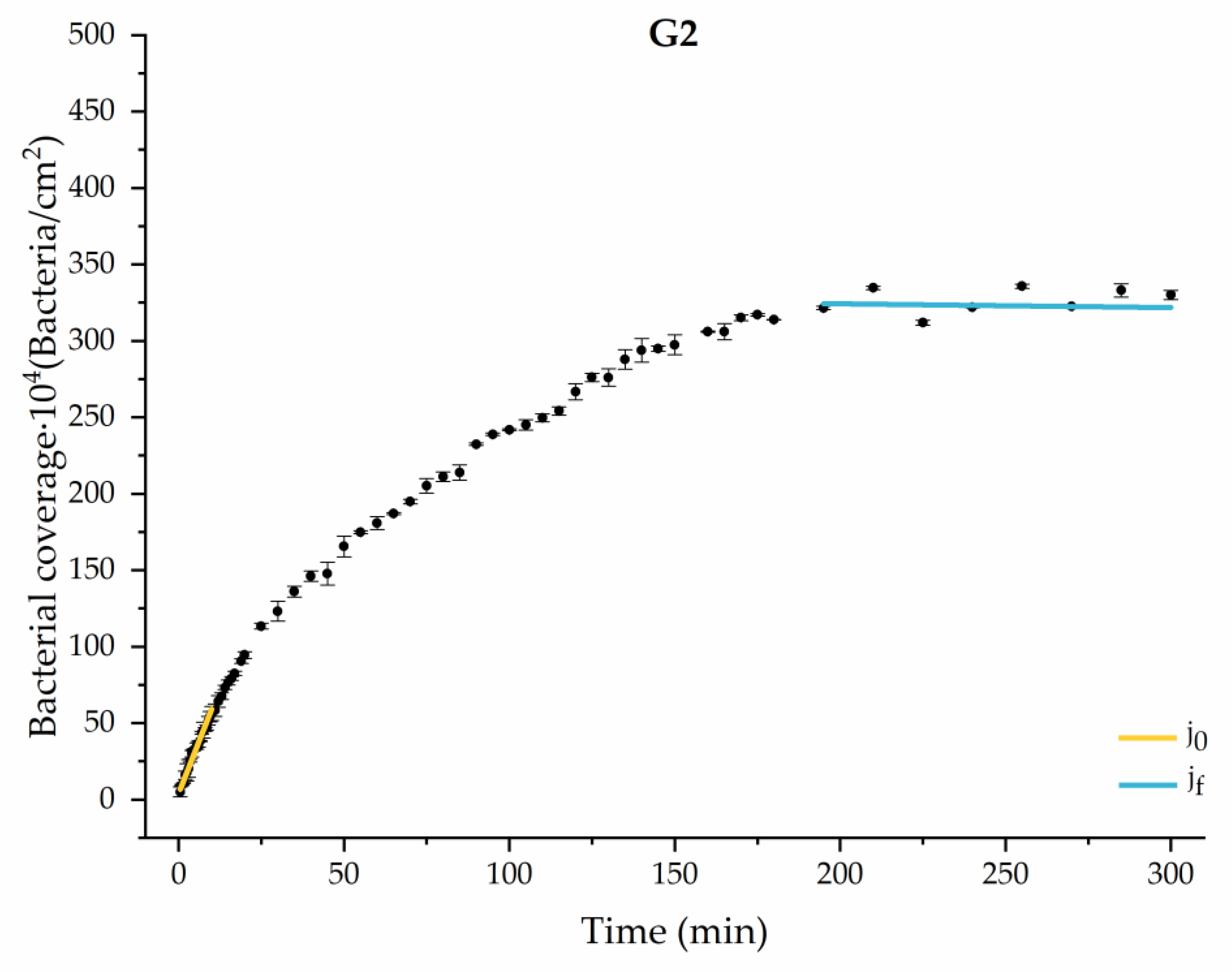 Materials 17 03349 g006