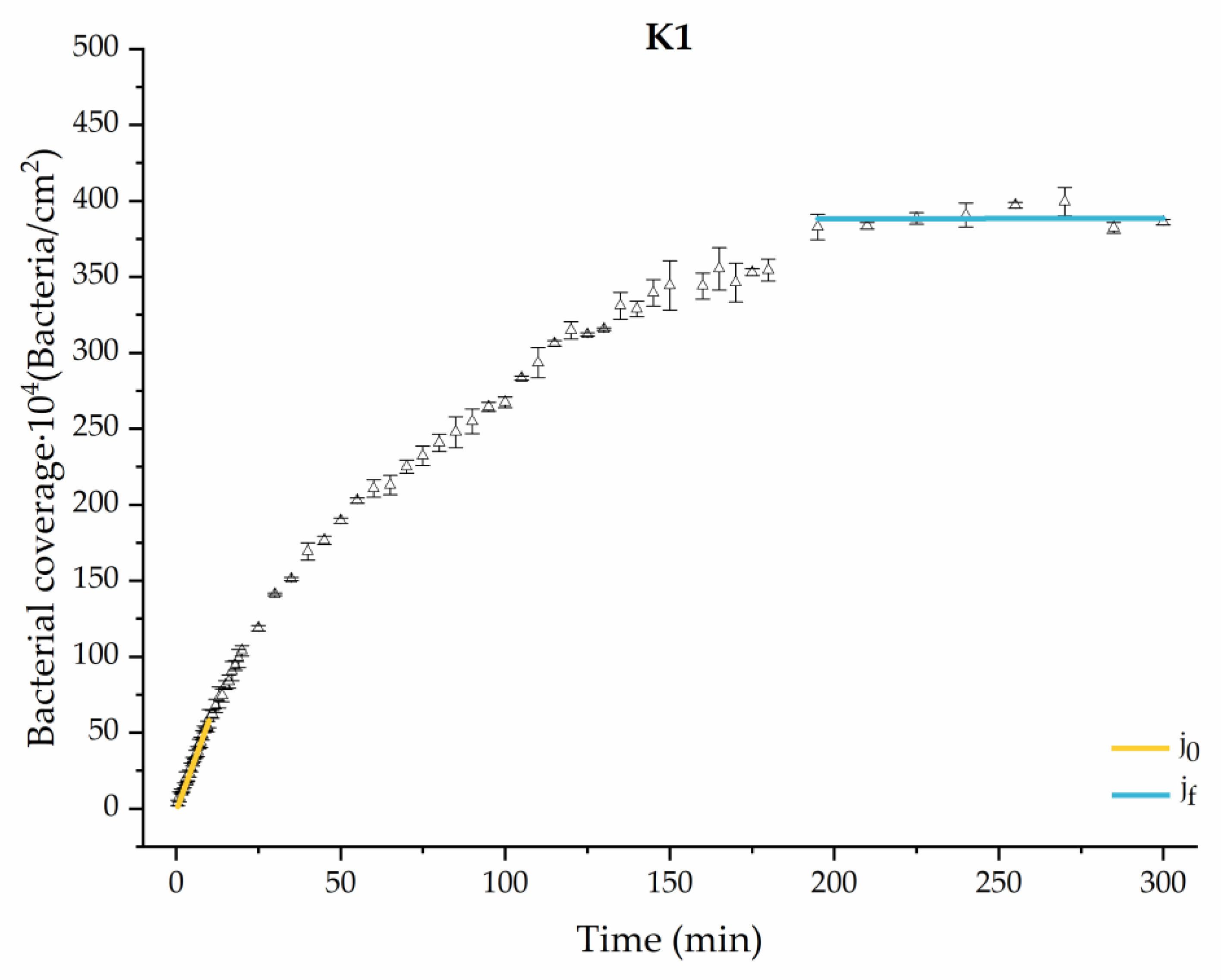 Materials 17 03349 g007