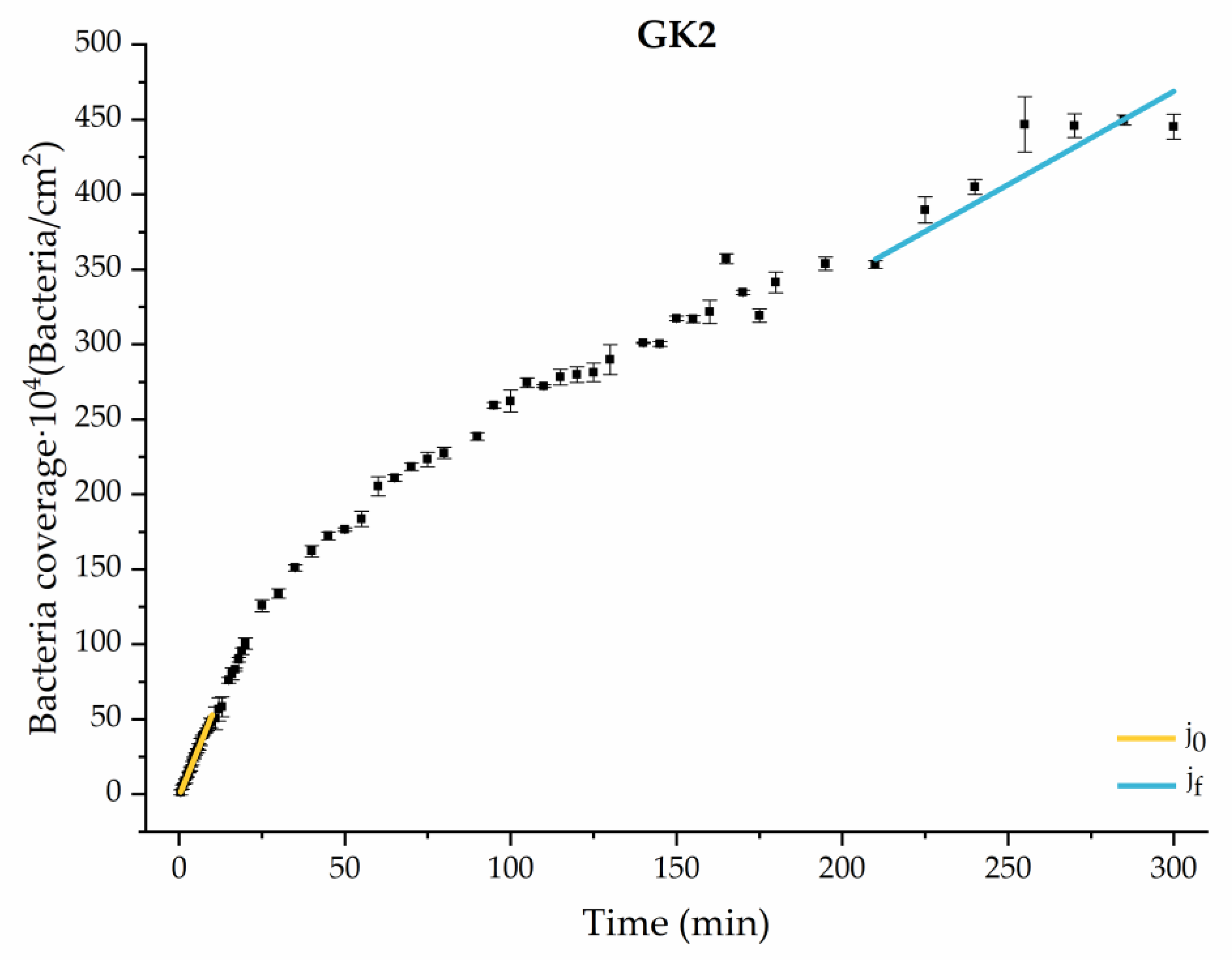 Materials 17 03349 g010