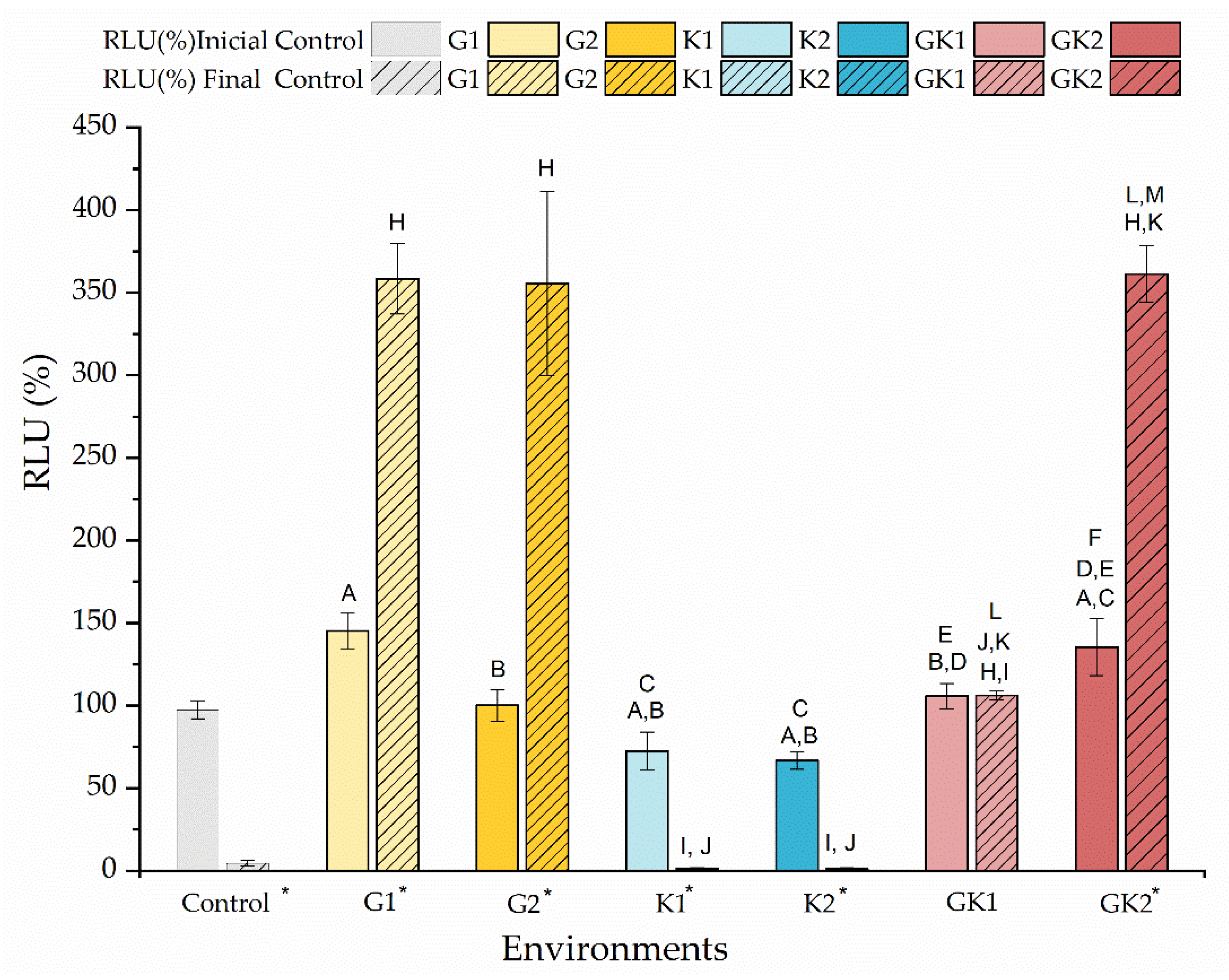 Materials 17 03349 g013