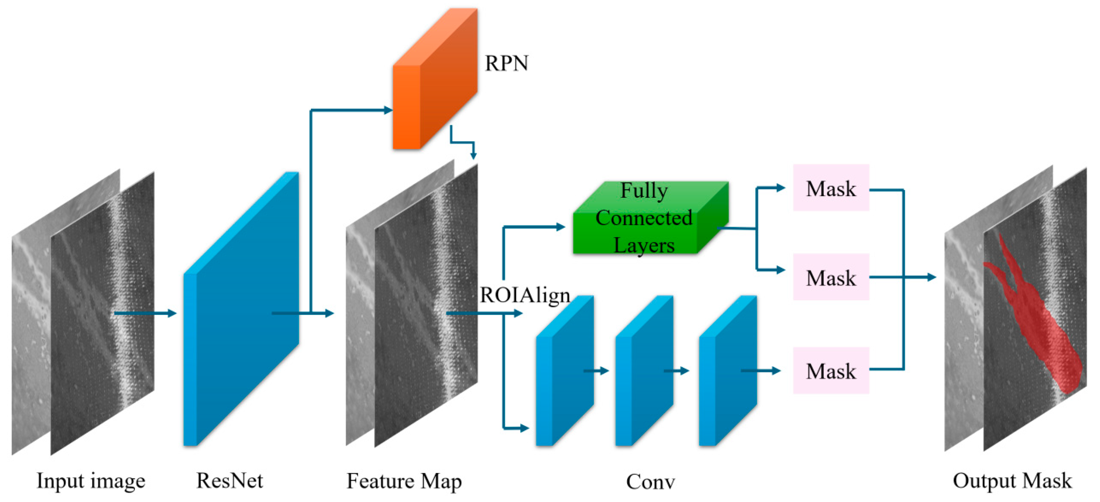 Materials 17 03350 g001