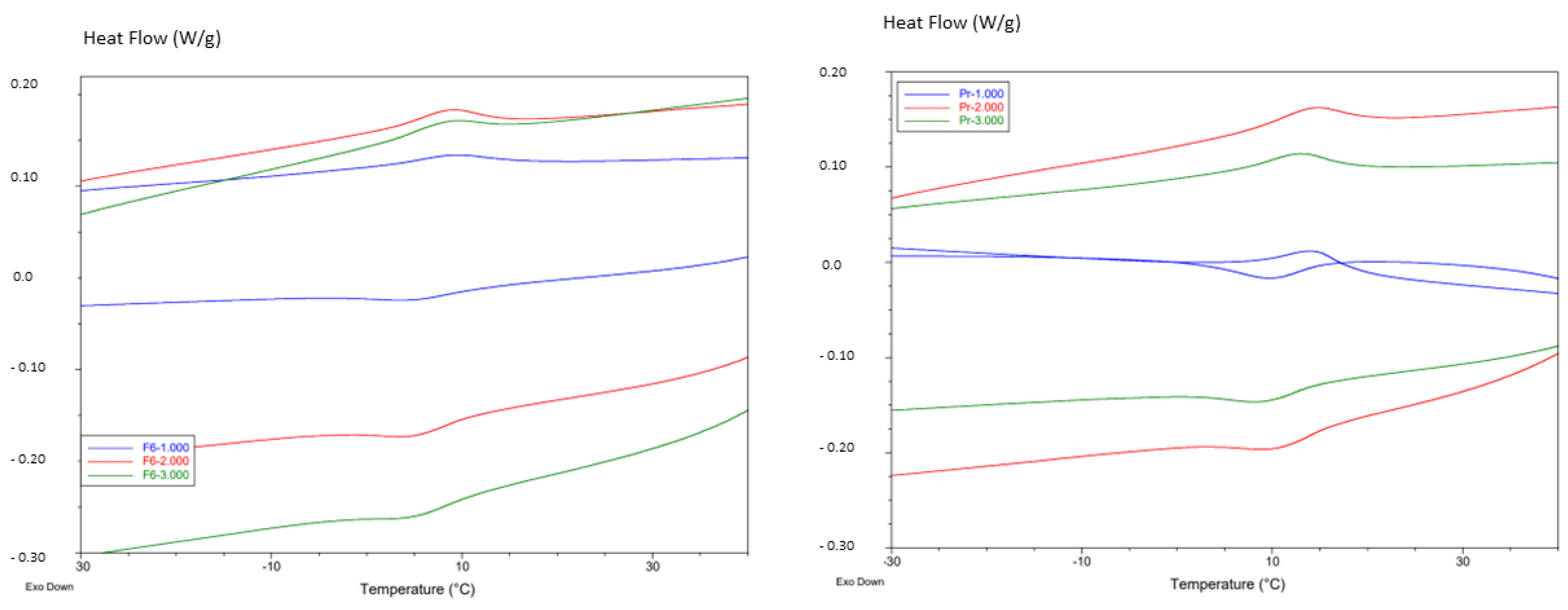 Materials 17 03351 g003 Materials 17 03351 g003
