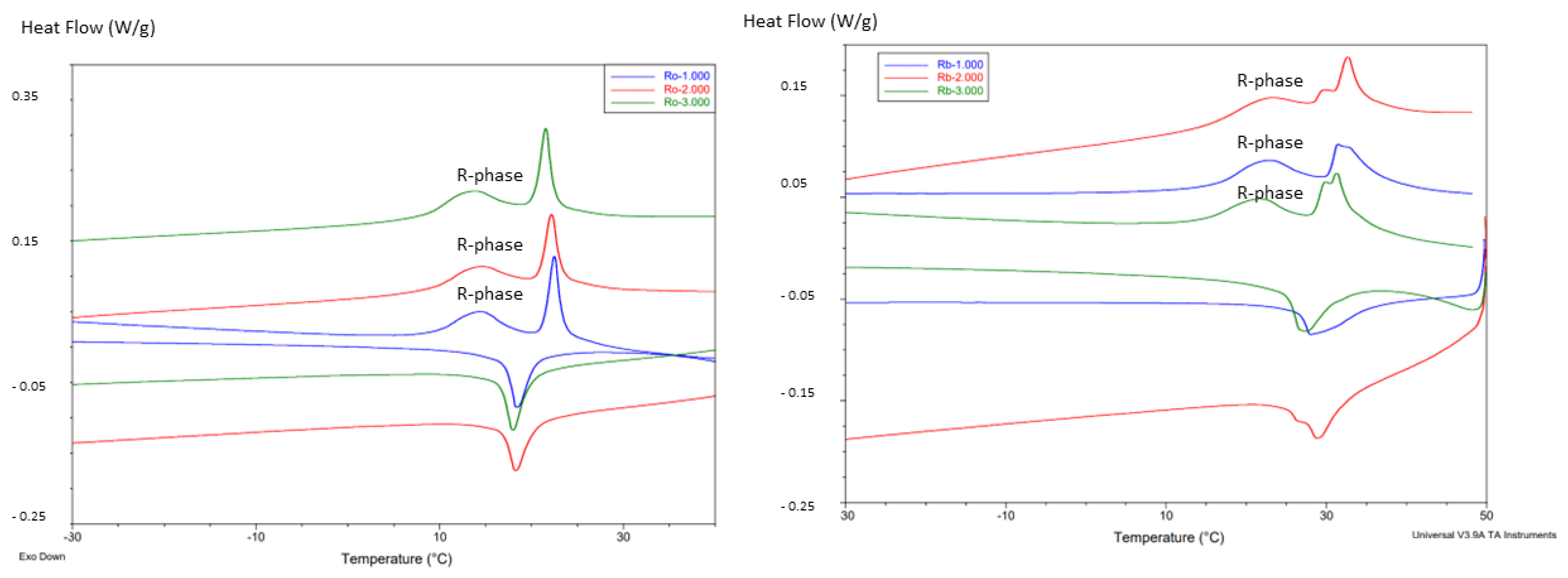 Materials 17 03351 g004 Materials 17 03351 g004