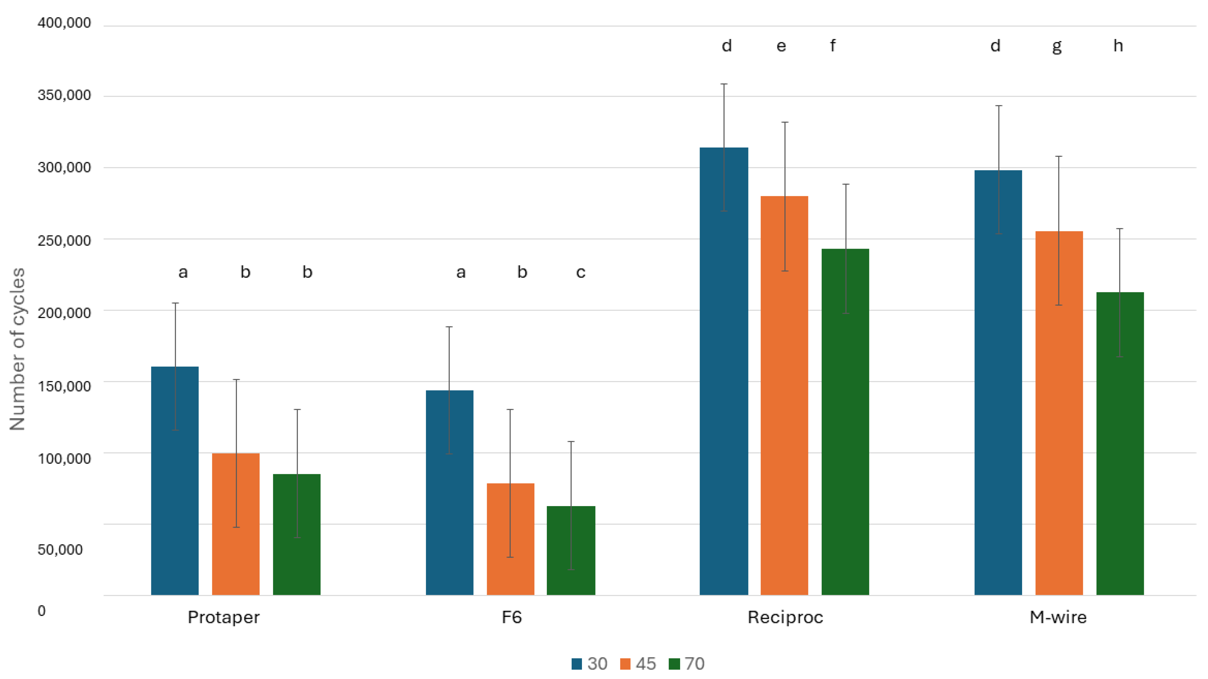 Materials 17 03351 g005 Materials 17 03351 g005