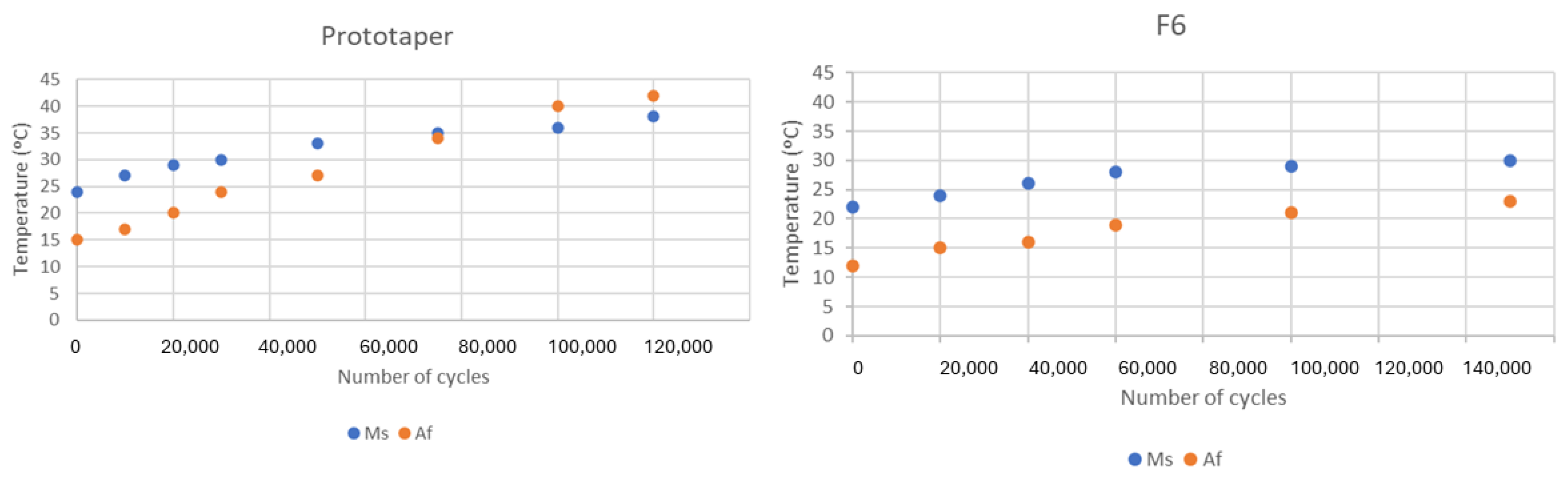 Materials 17 03351 g006 Materials 17 03351 g006
