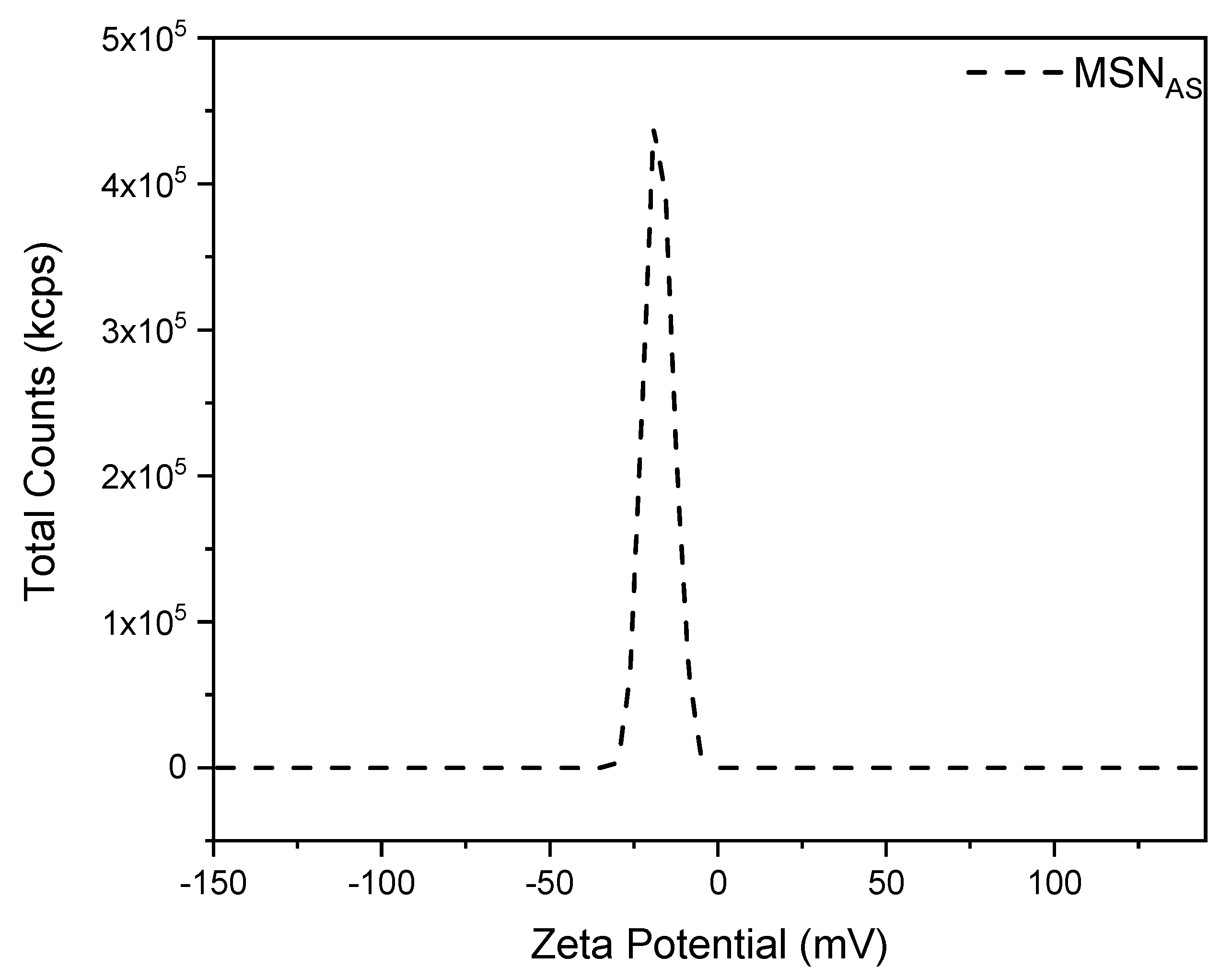 Materials 17 03352 g007