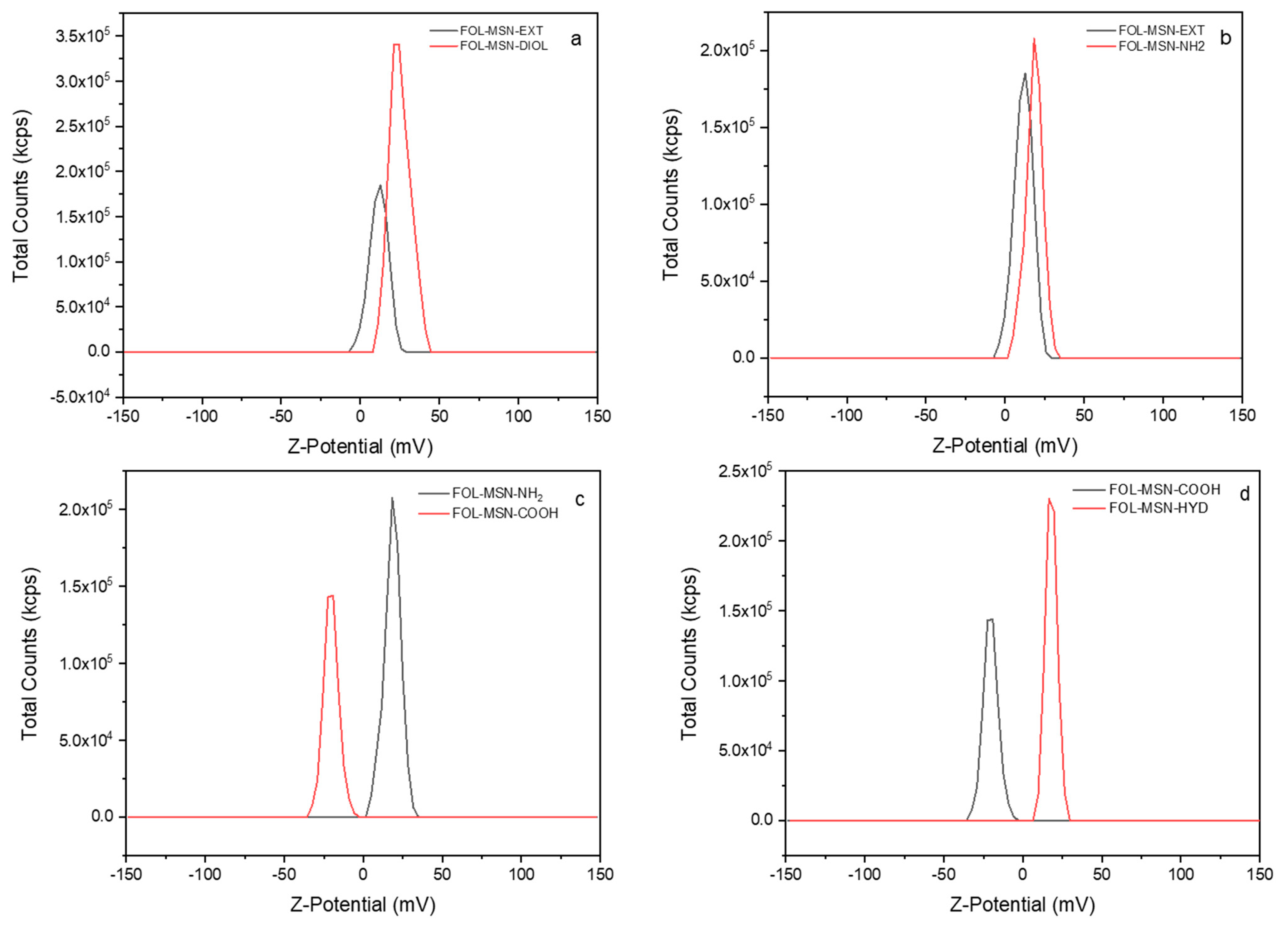 Materials 17 03352 g009